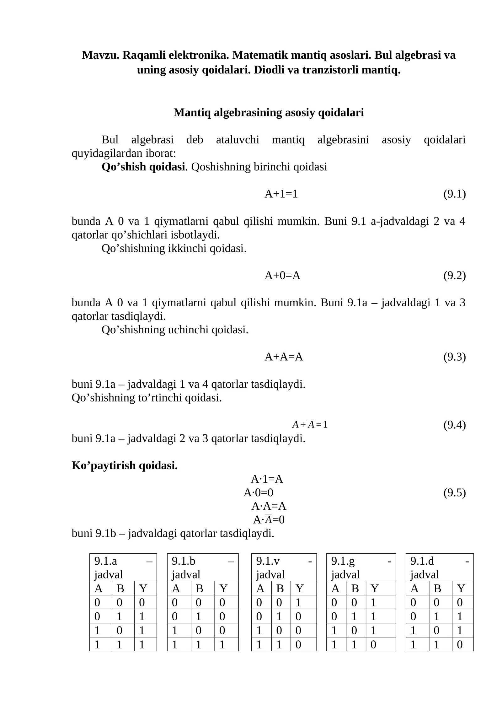 Raqamli elektronika. Matematik mantiq asoslari