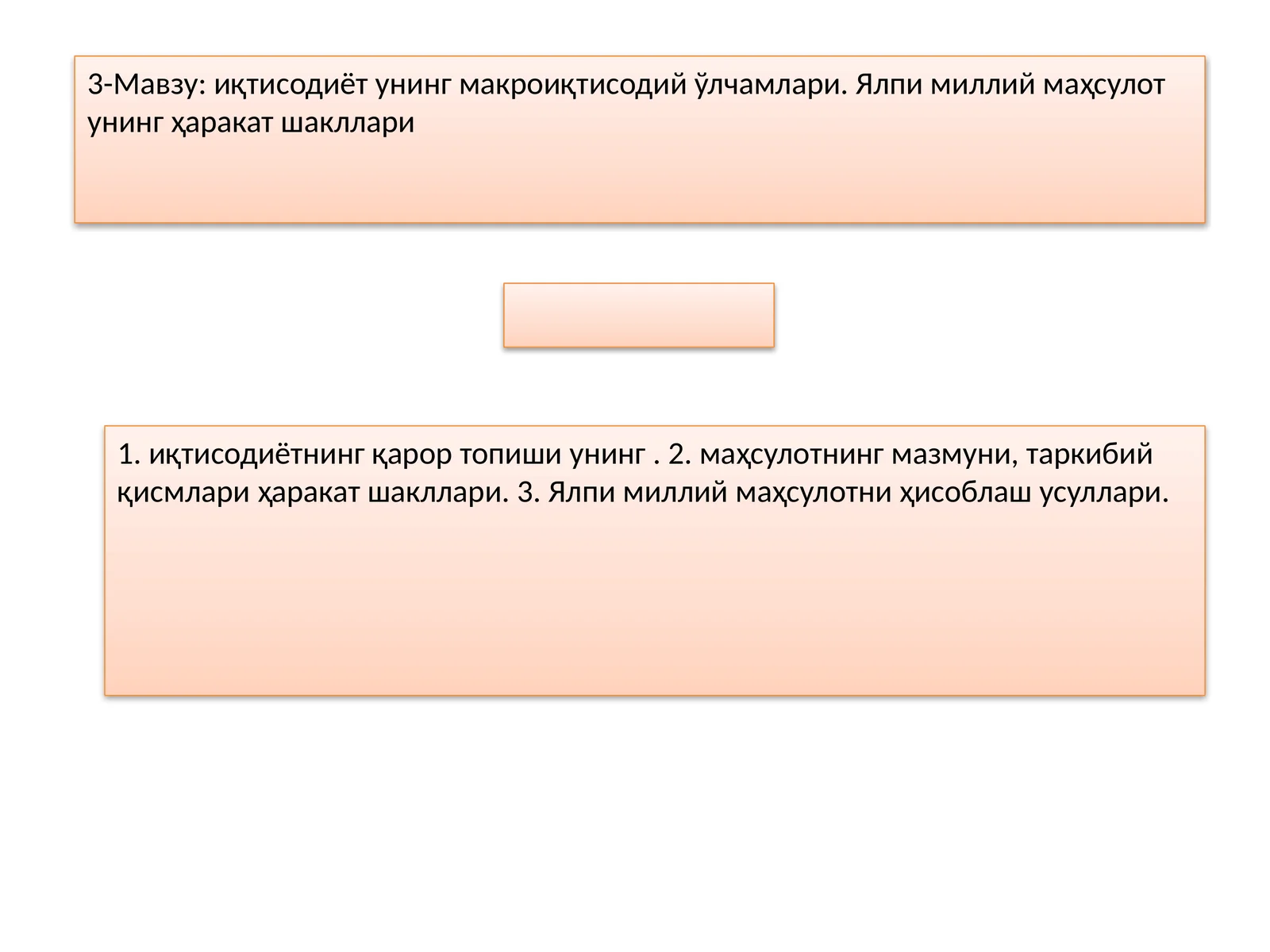 Иқтисодиёт унинг макроиқтисодий ўлчамлари