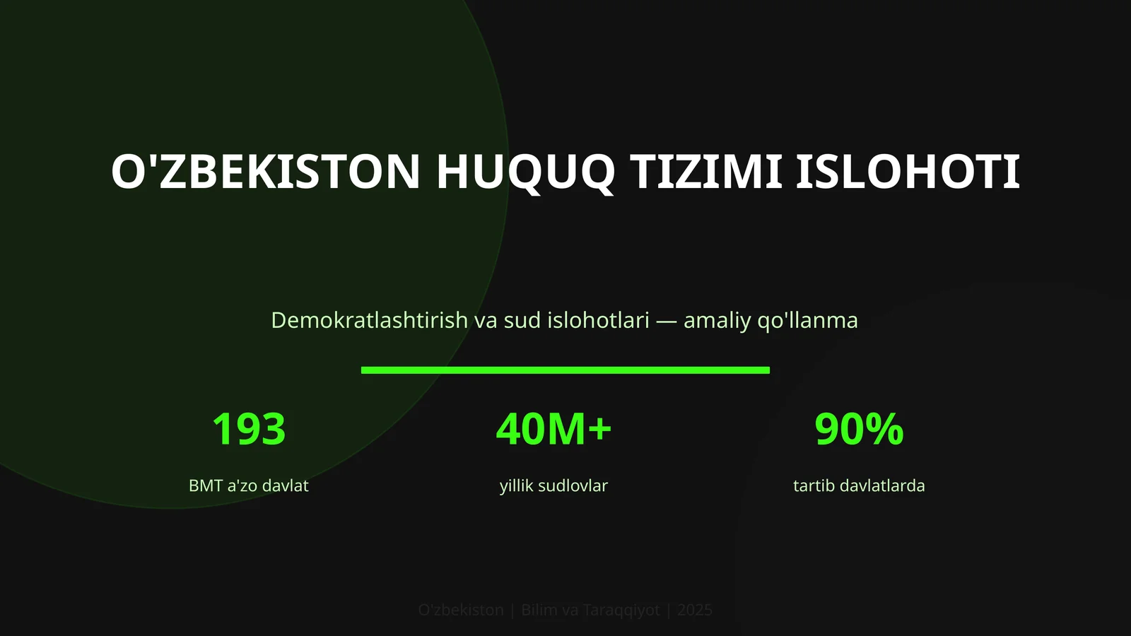 O'zbekiston Huquq Tizimi Islohoti