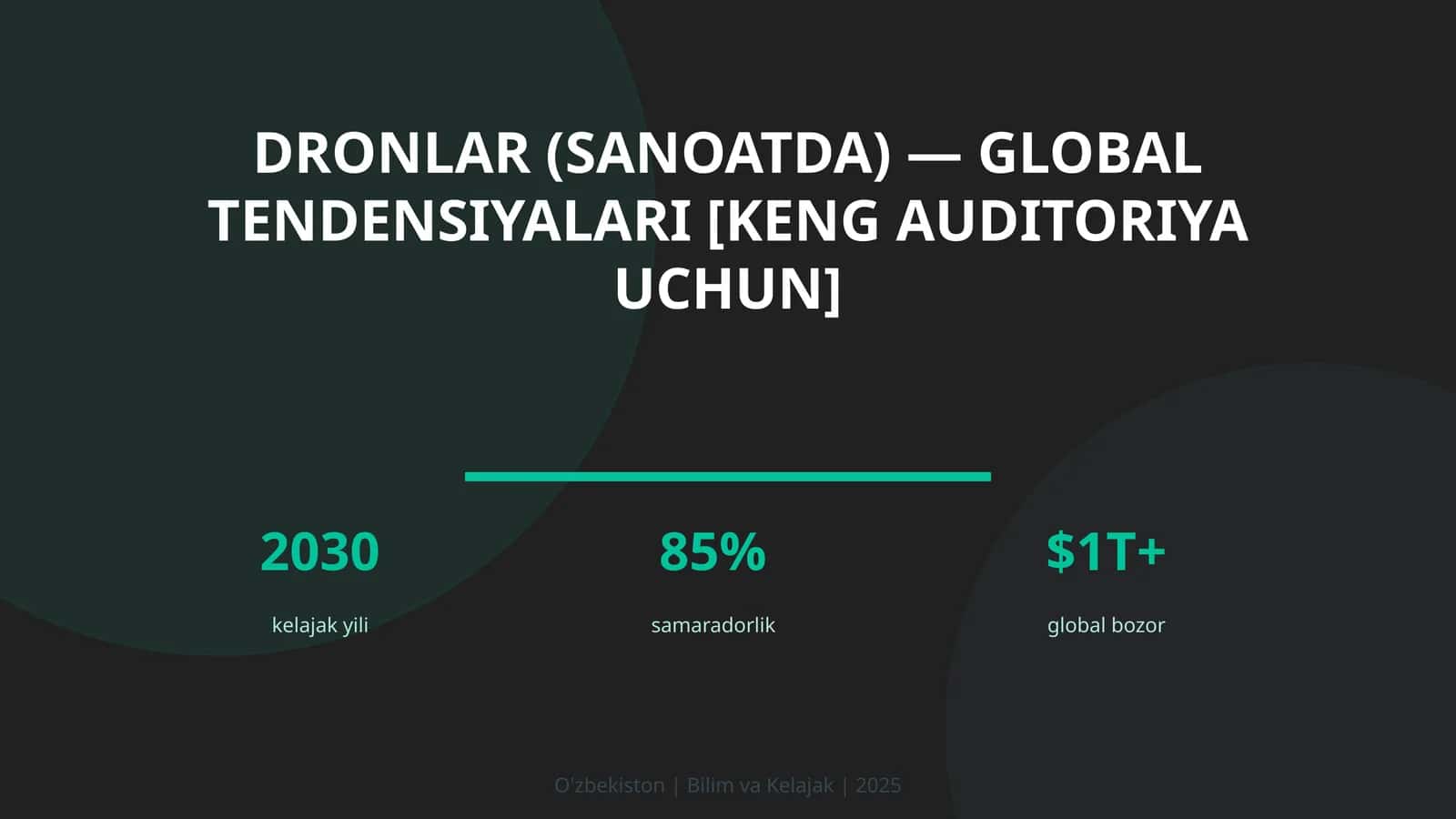 DRONLAR (SANOATDA) — GLOBAL TENDENSIYALARI [KENG AUDITORIYA UCHUN]
