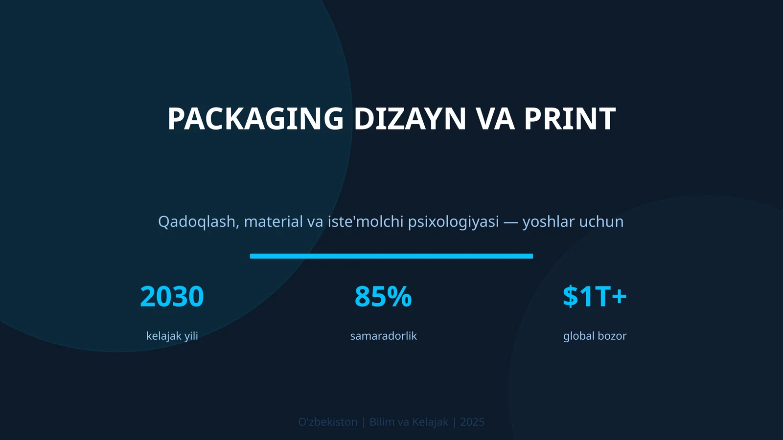 Packaging dizayn va print