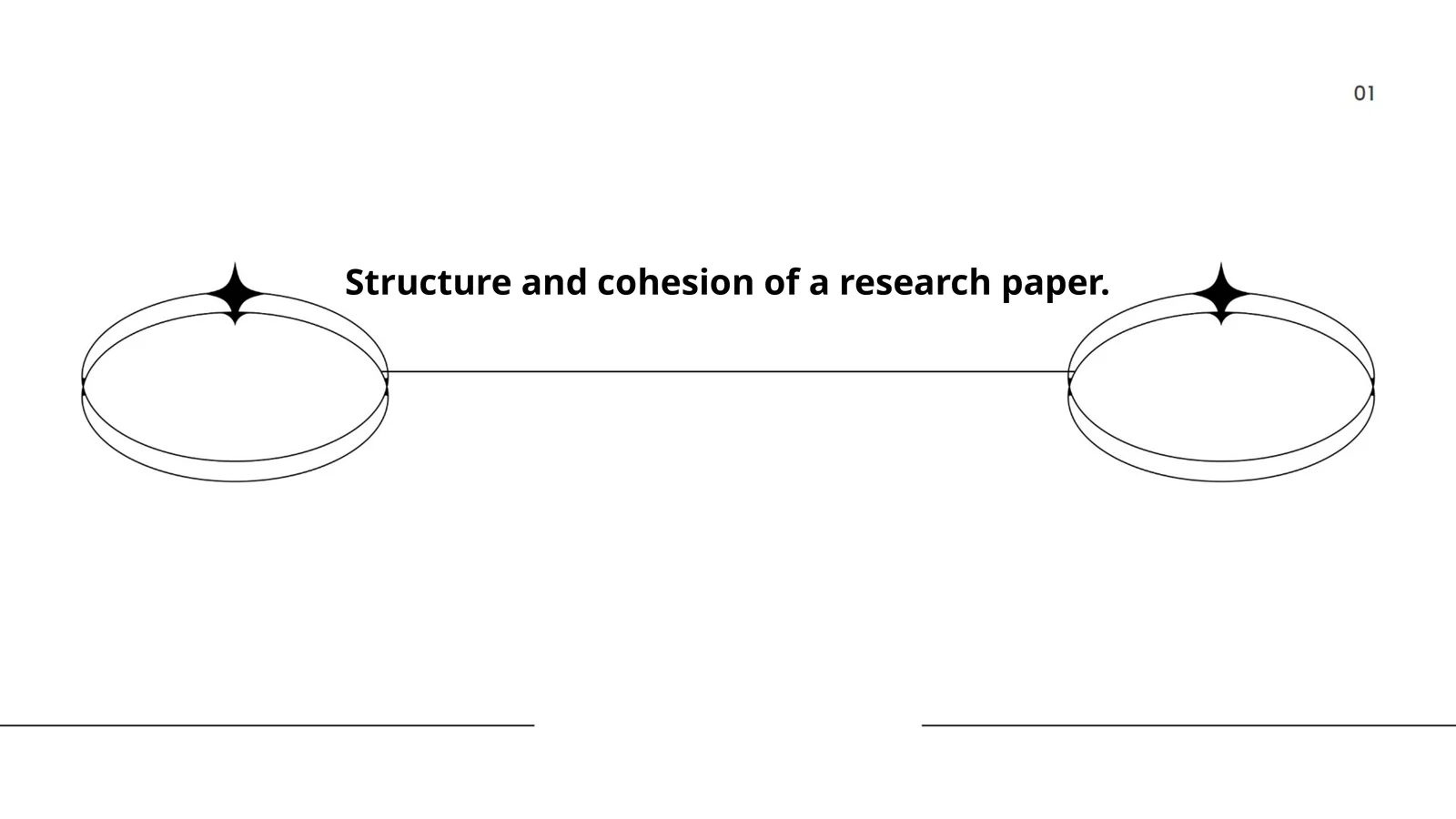 Structure and cohesion of a research paper