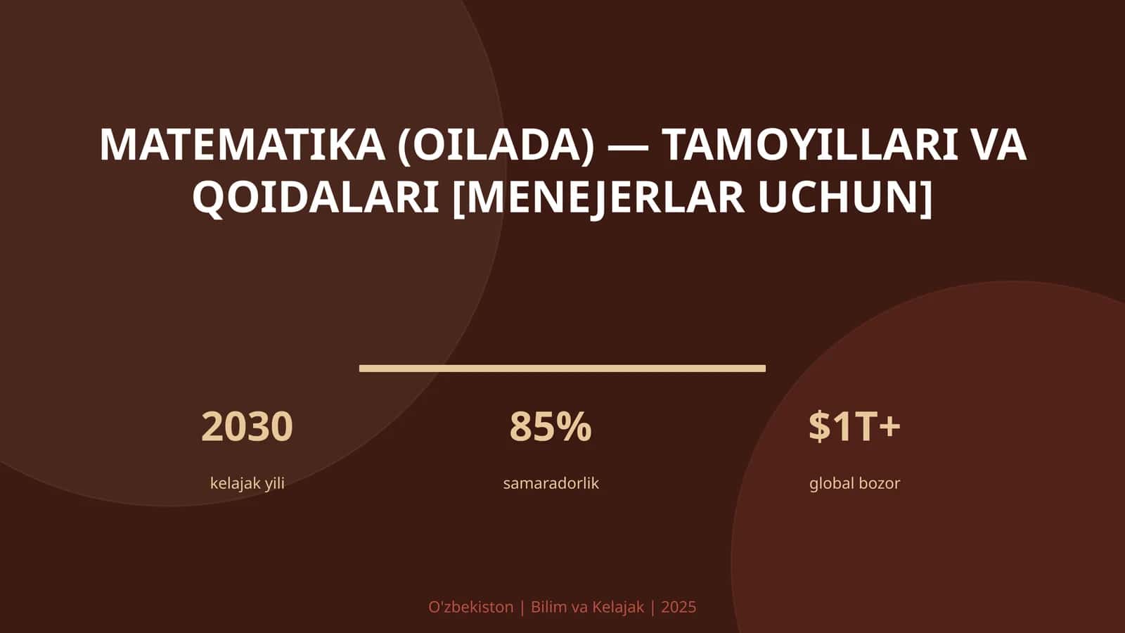 Matematika (Oilada) — Tamoyillari va Qoidalari [Menejerlar Uchun]