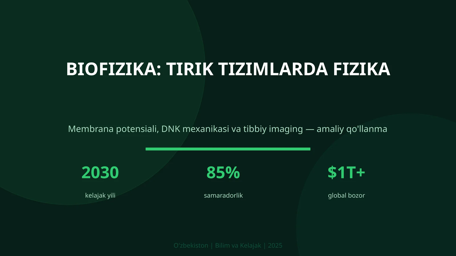 BIOFIZIKA: TIRIK TIZIMLARDA FIZIKA