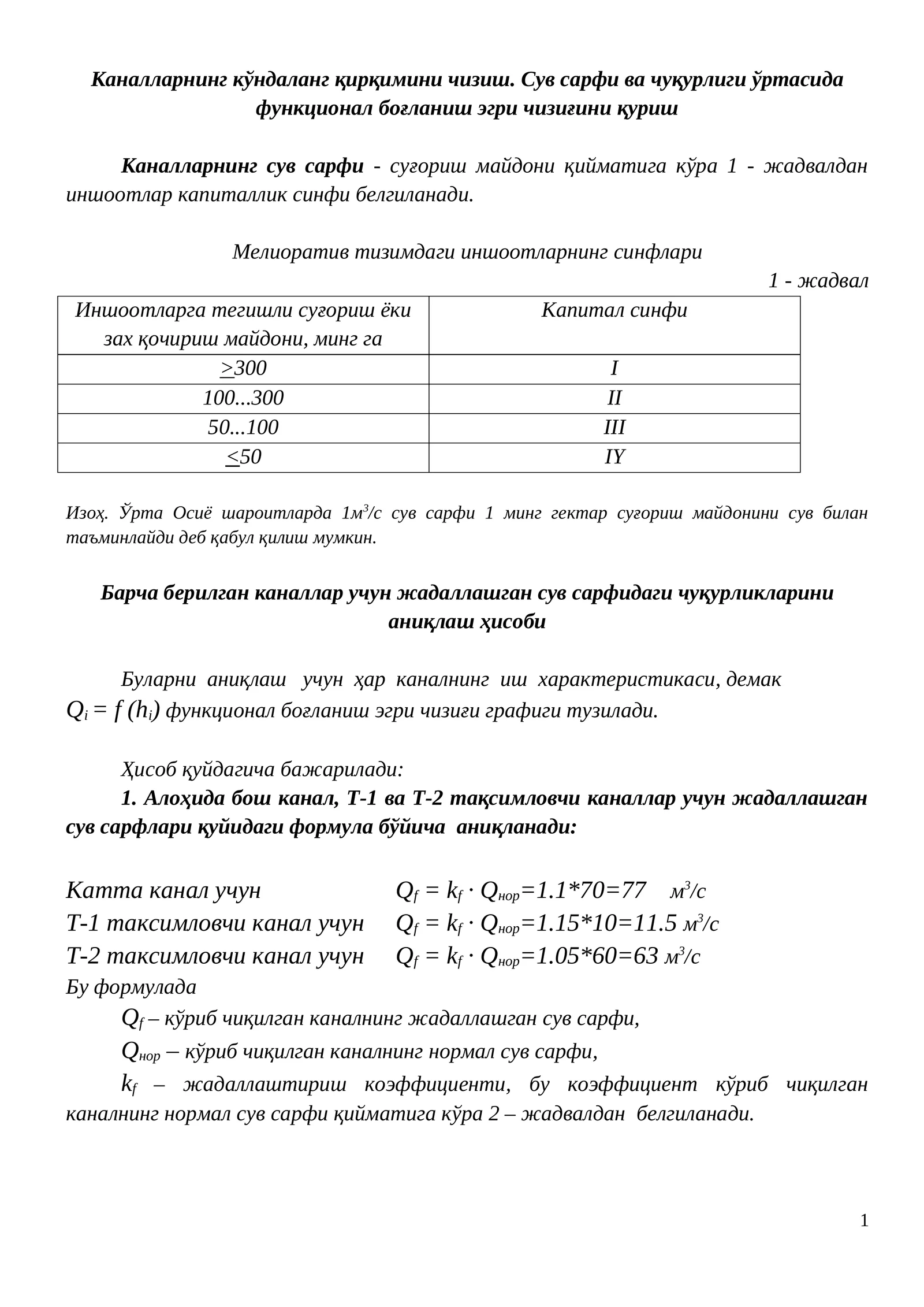 Каналларнинг кўндаланг қирқимини чизиш