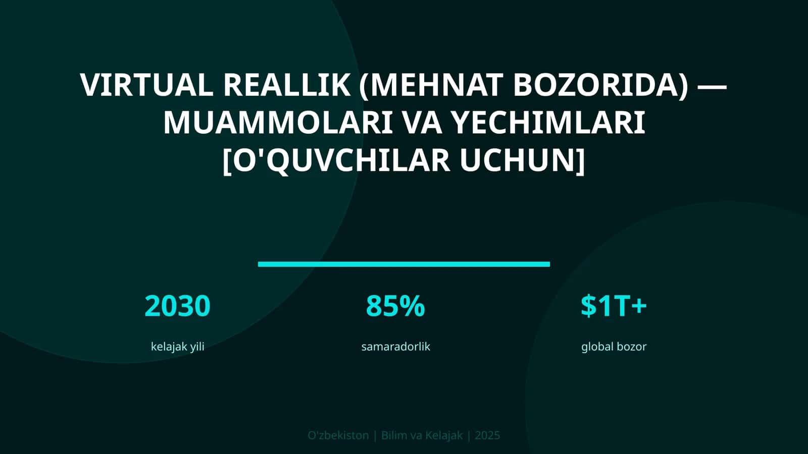 Virtual reallik (mehnat bozorida) — muammolari va yechimlari [o'quvchilar uchun]
