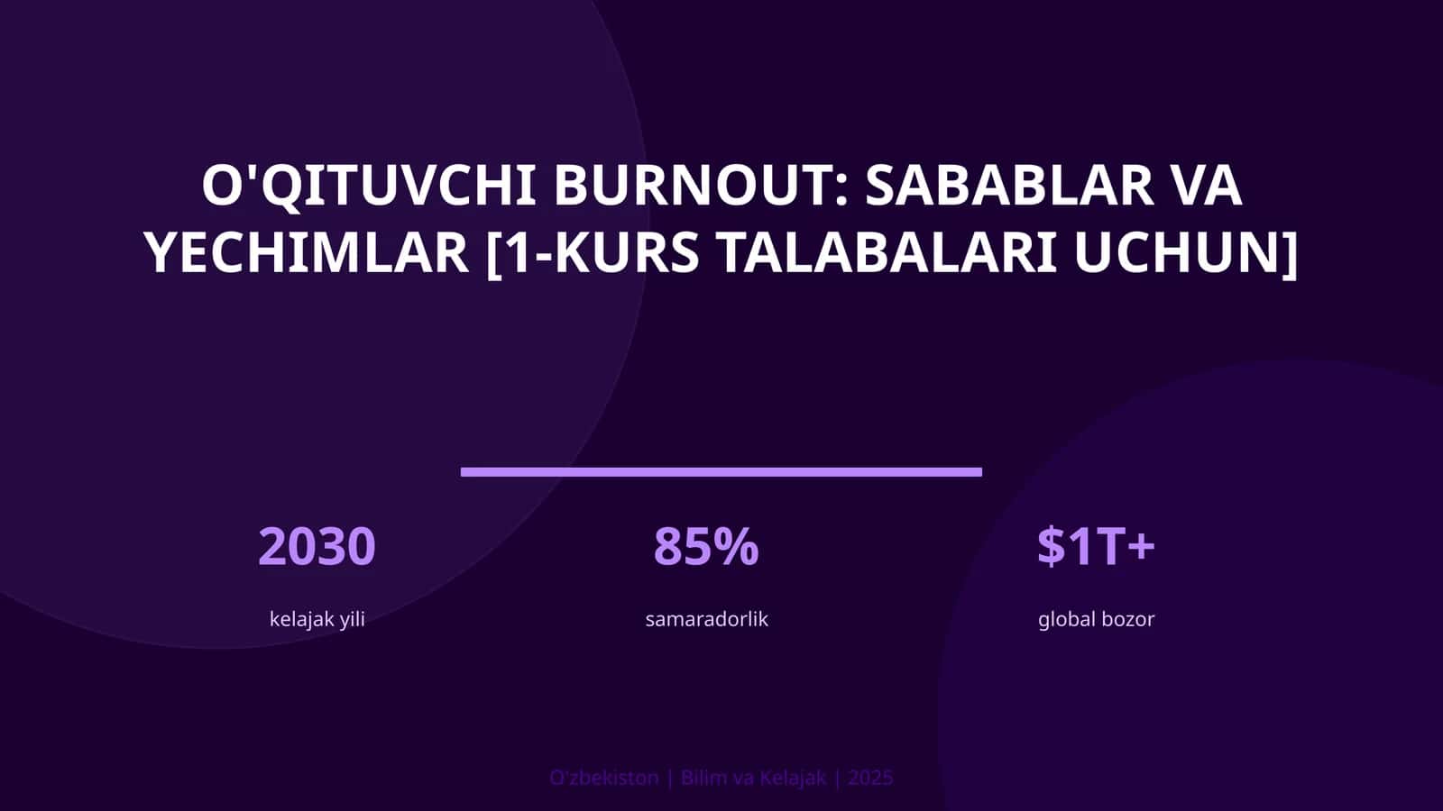 O'qituvchi burnout: sabablar va yechimlar [1-kurs talabalari uchun]
