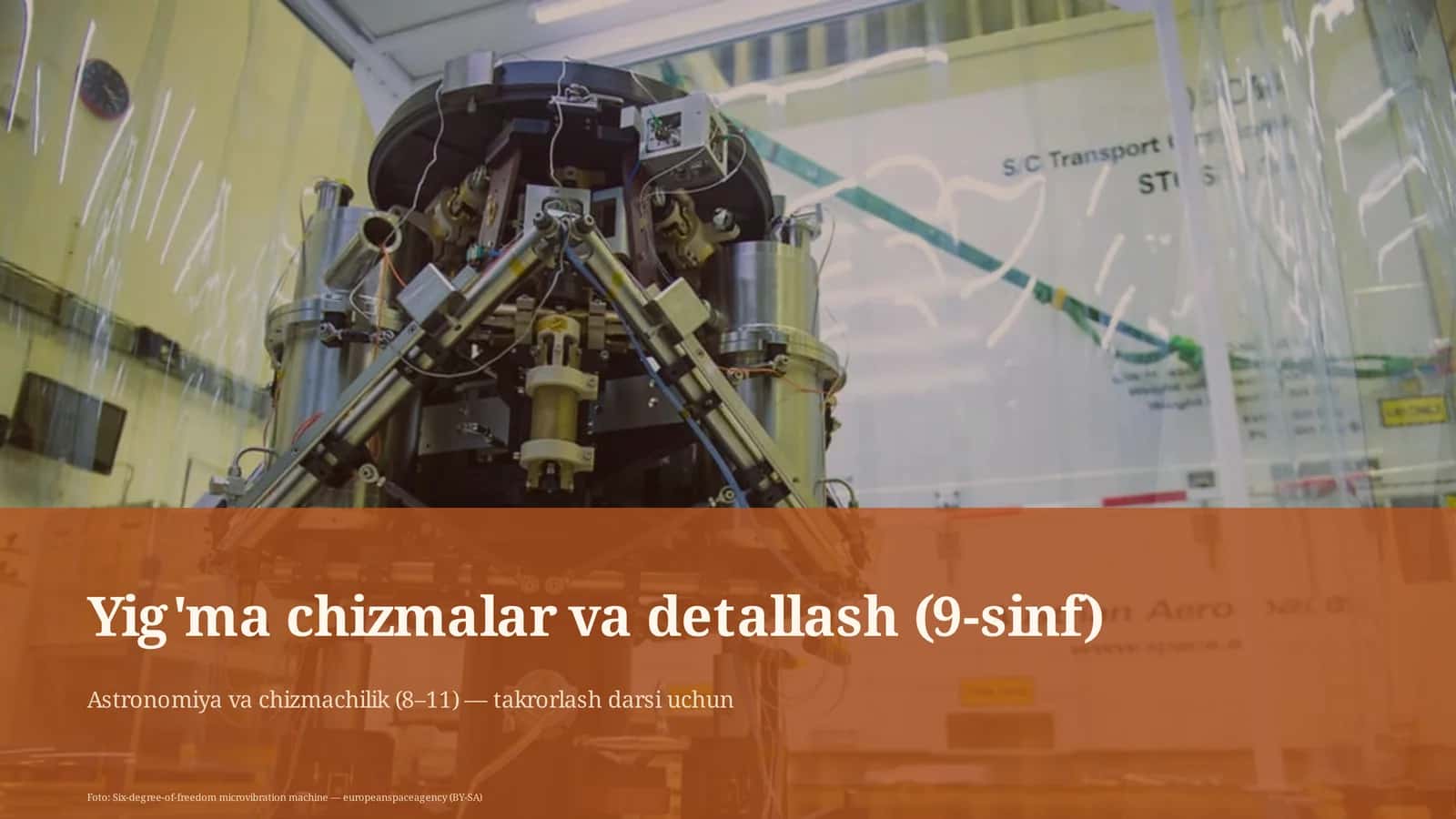 Yig'ma chizmalar va detallash (9-sinf)