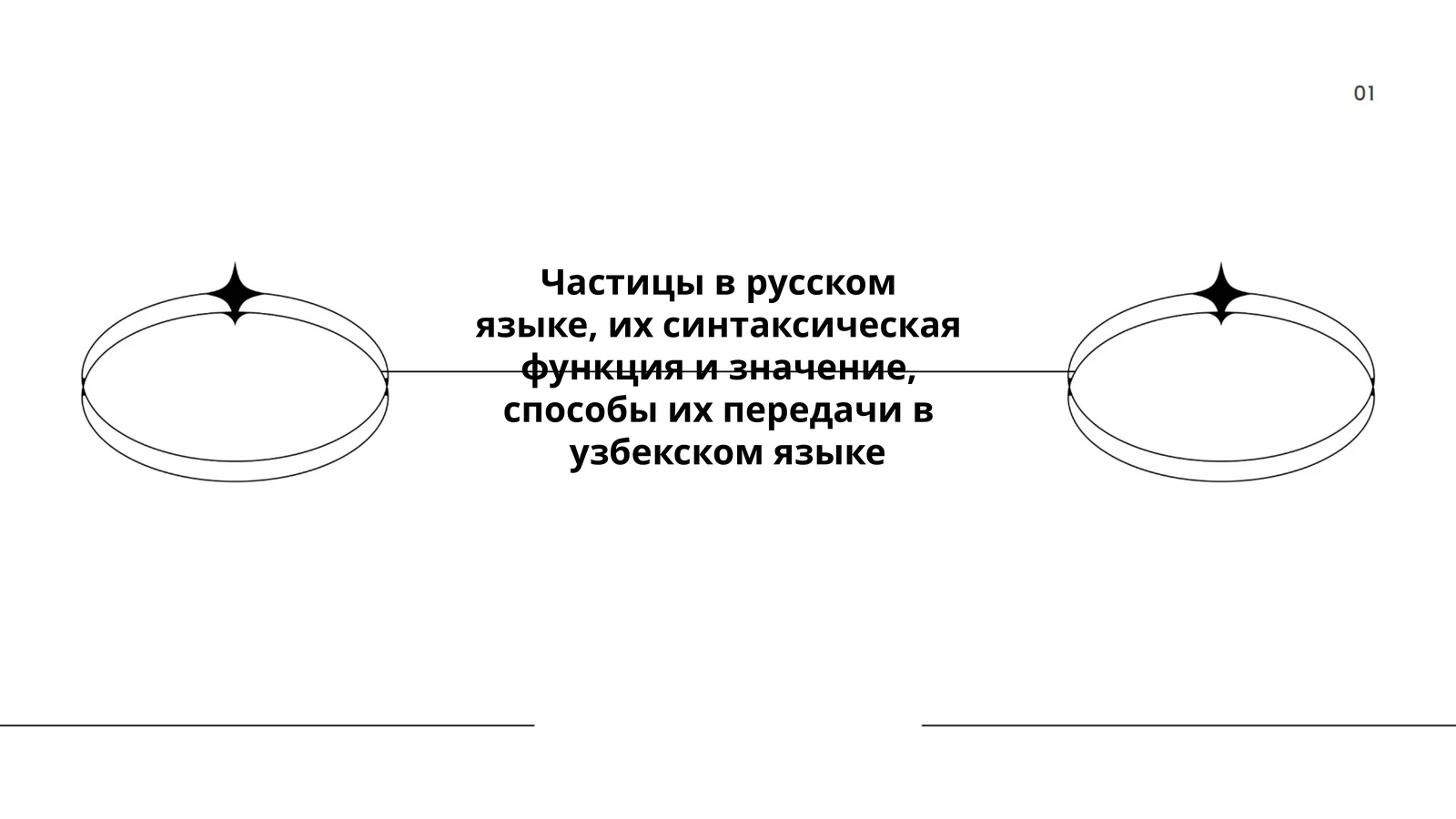 Частицы в русском языке, их синтаксическая функция
