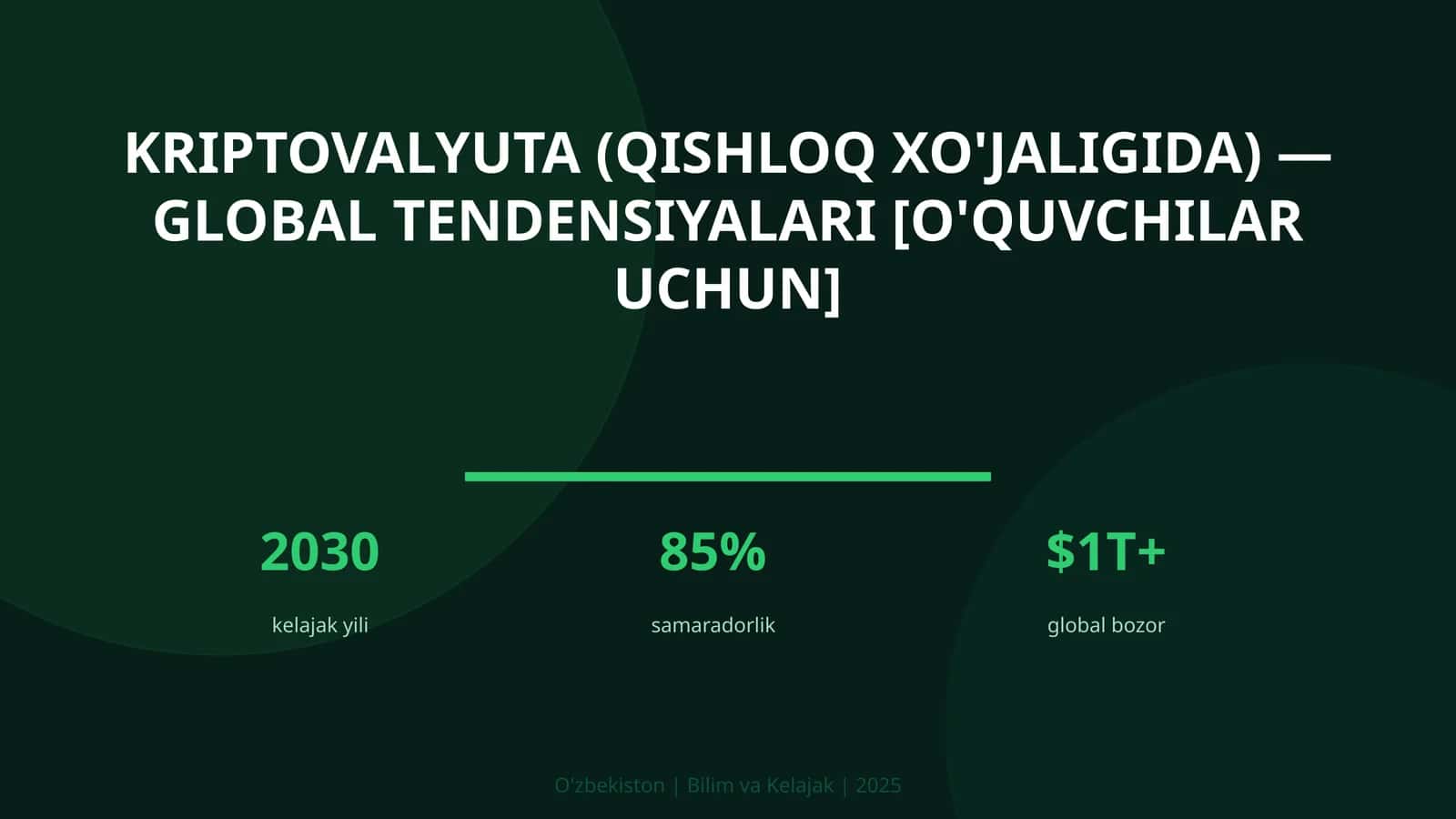 Kriptovalyuta (qishloq xo'jaligida) — global tendensiyalari [o'quvchilar uchun]