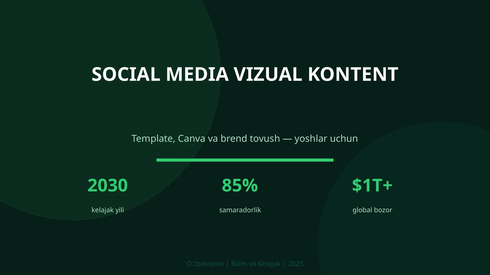 SOCIAL MEDIA VIZUAL KONTENT