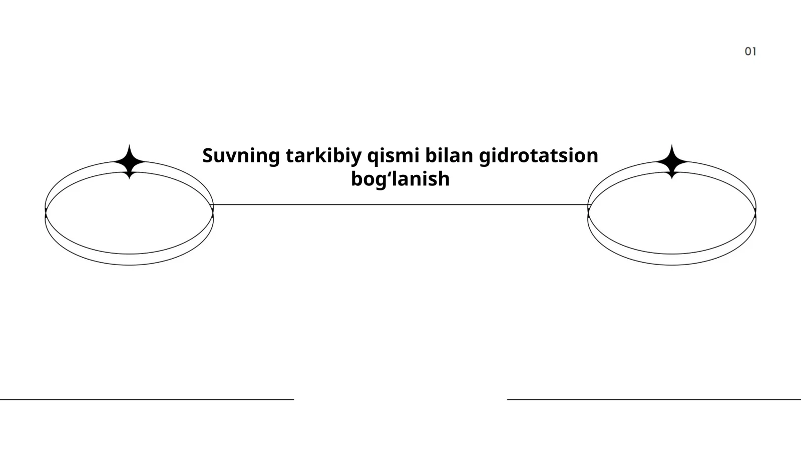 Suvning tarkibiy qismi bilan gidrotatsion bog‘lanish