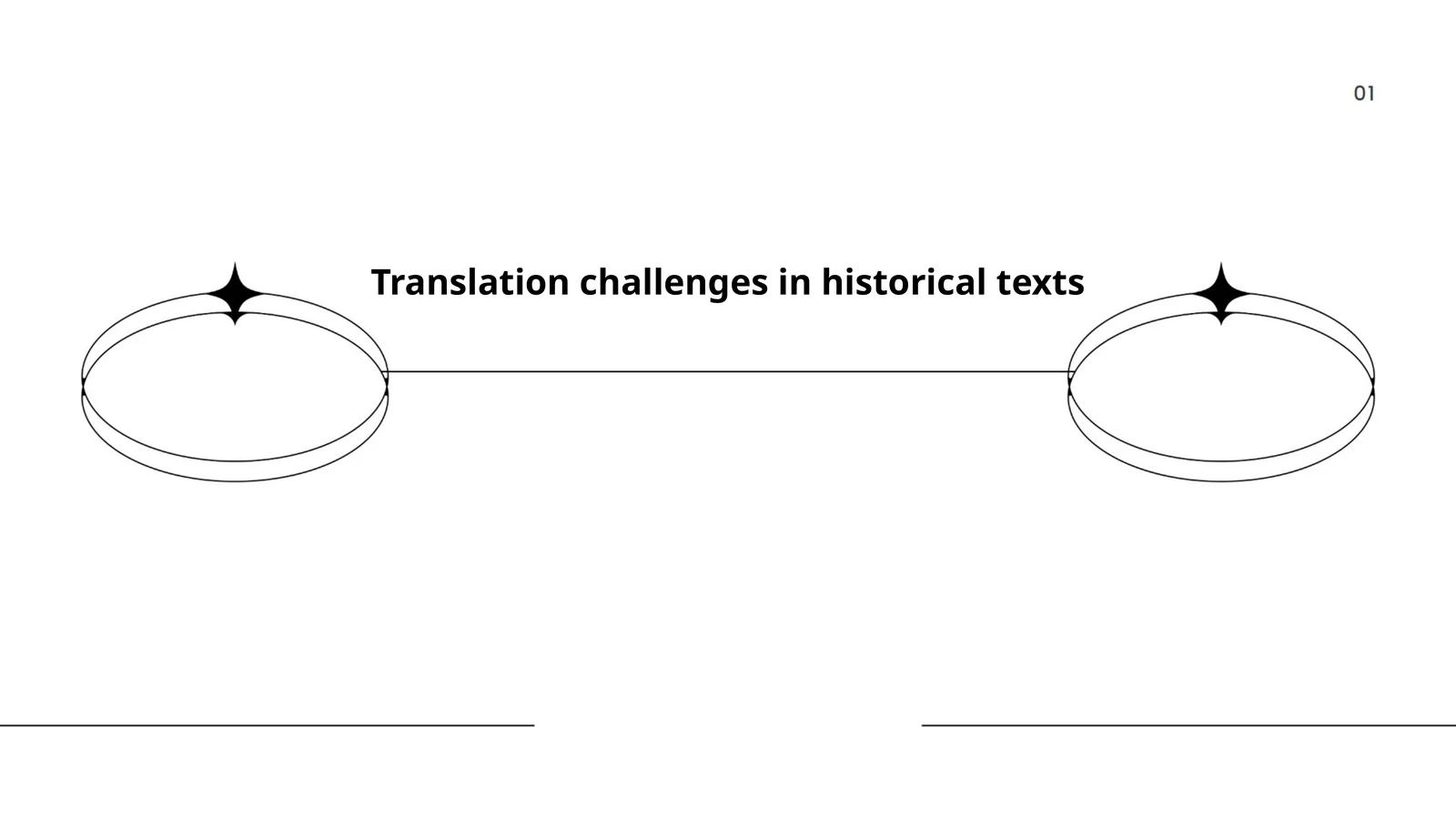 Translation challenges in historical texts