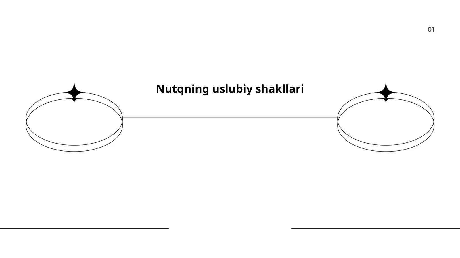 Nutqning uslubiy shakllari