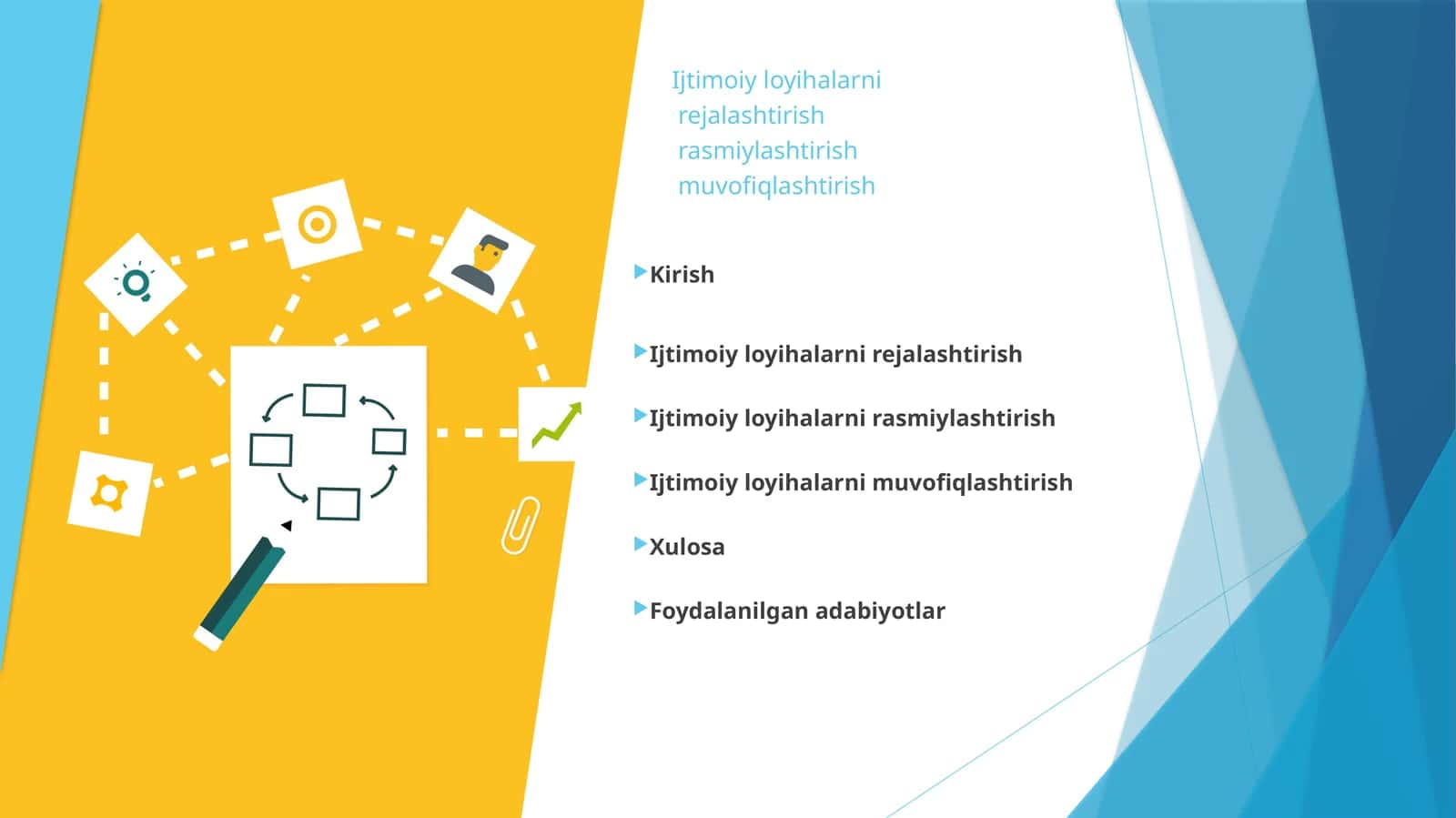 Ijtimoiy loyihalarni rejalashtirish rasmiylashtirish muvofiqlashtirish