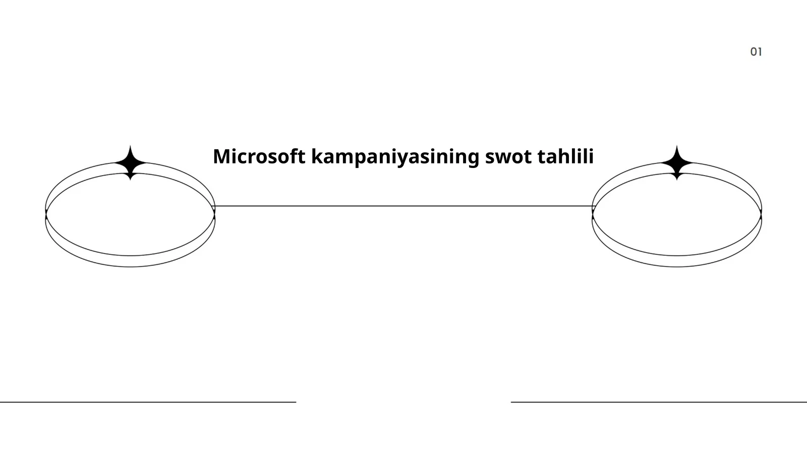 Microsoft kampaniyasining swot tahlili