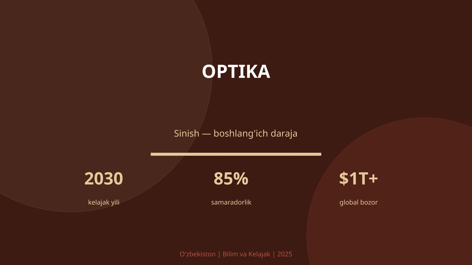 OPTIKA