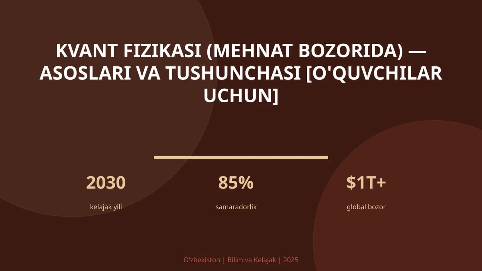 Kvant Fizikasi (Mehnat Bozorida) - Asoslari va Tushunchasi [O'quvchilar Uchun]