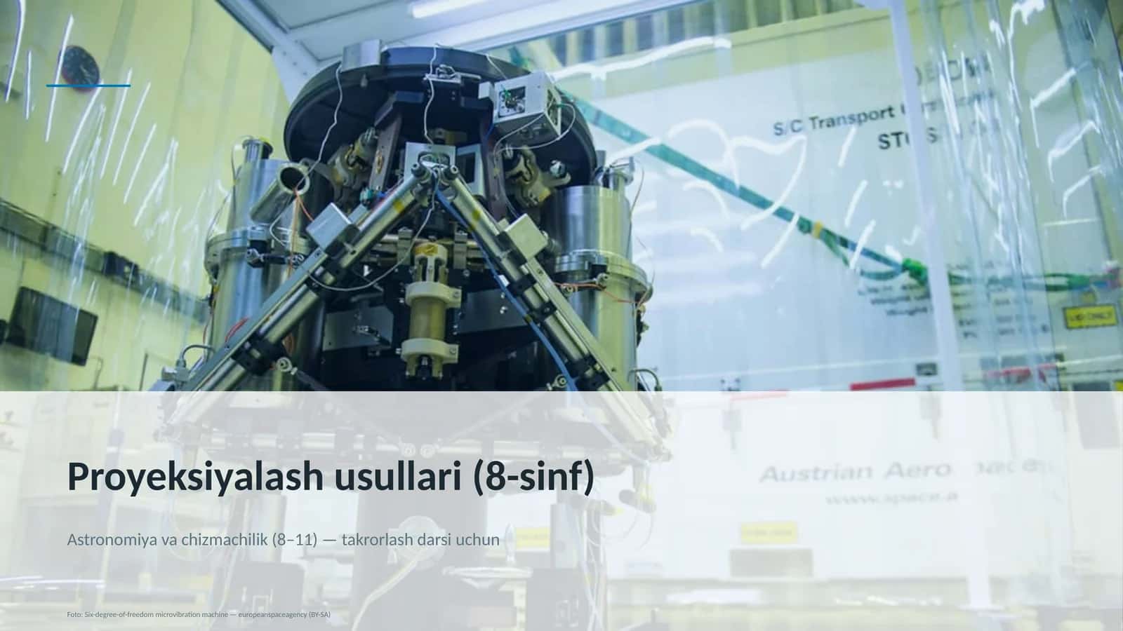 Proyeksiyalash usullari (8-sinf)