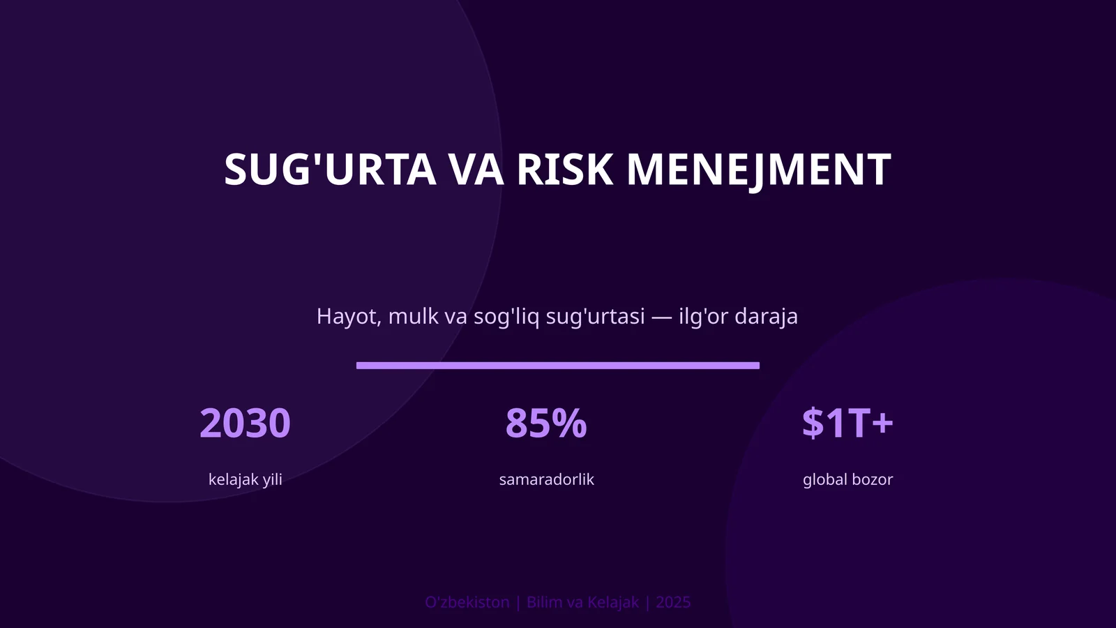 Sug'urta va risk menejment