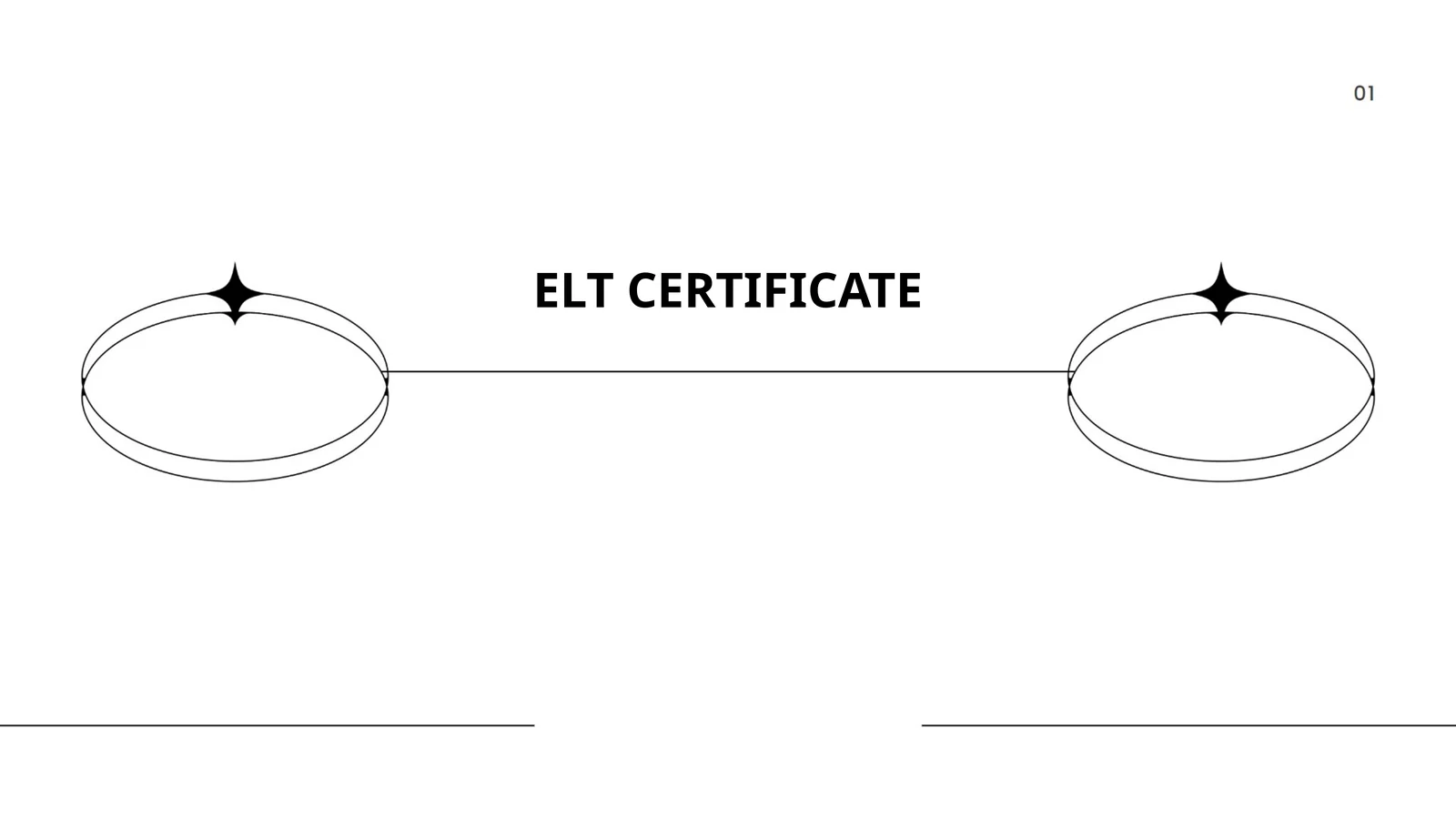 ELT CERTIFICATE