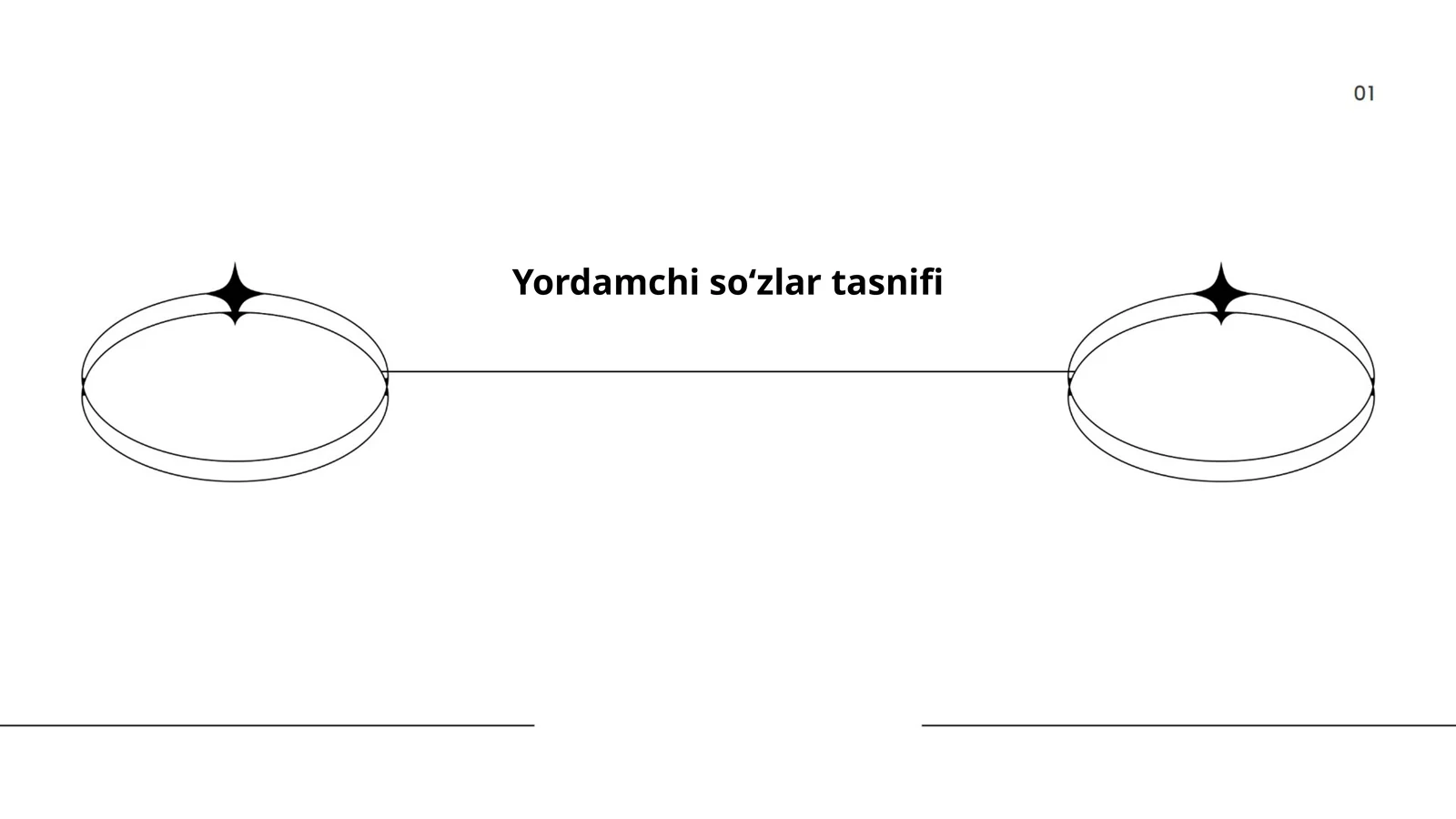Yordamchi soʻzlar tasnifi