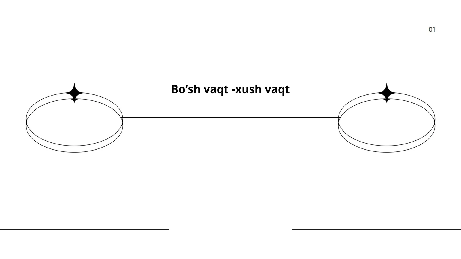 Sport va jismoniy tarbiya