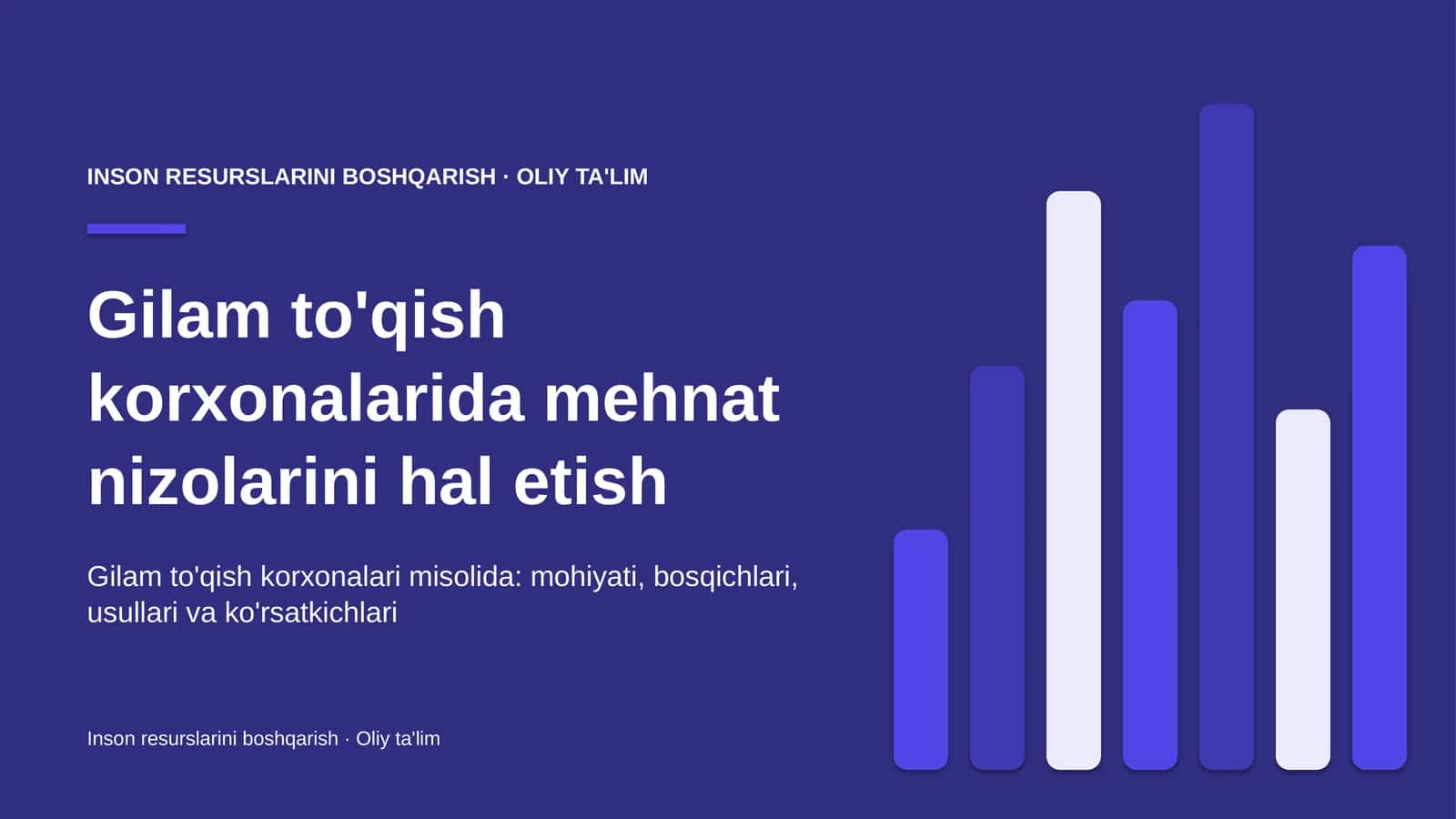 gilam to'qish korxonalarida mehnat nizolarini hal etish 7802