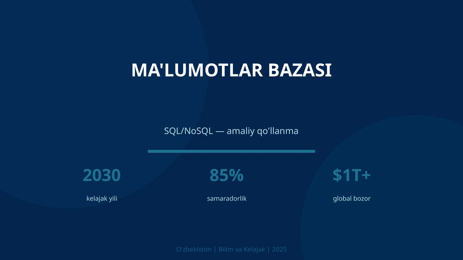 SQL/NoSQL — amaliy qo'llanma