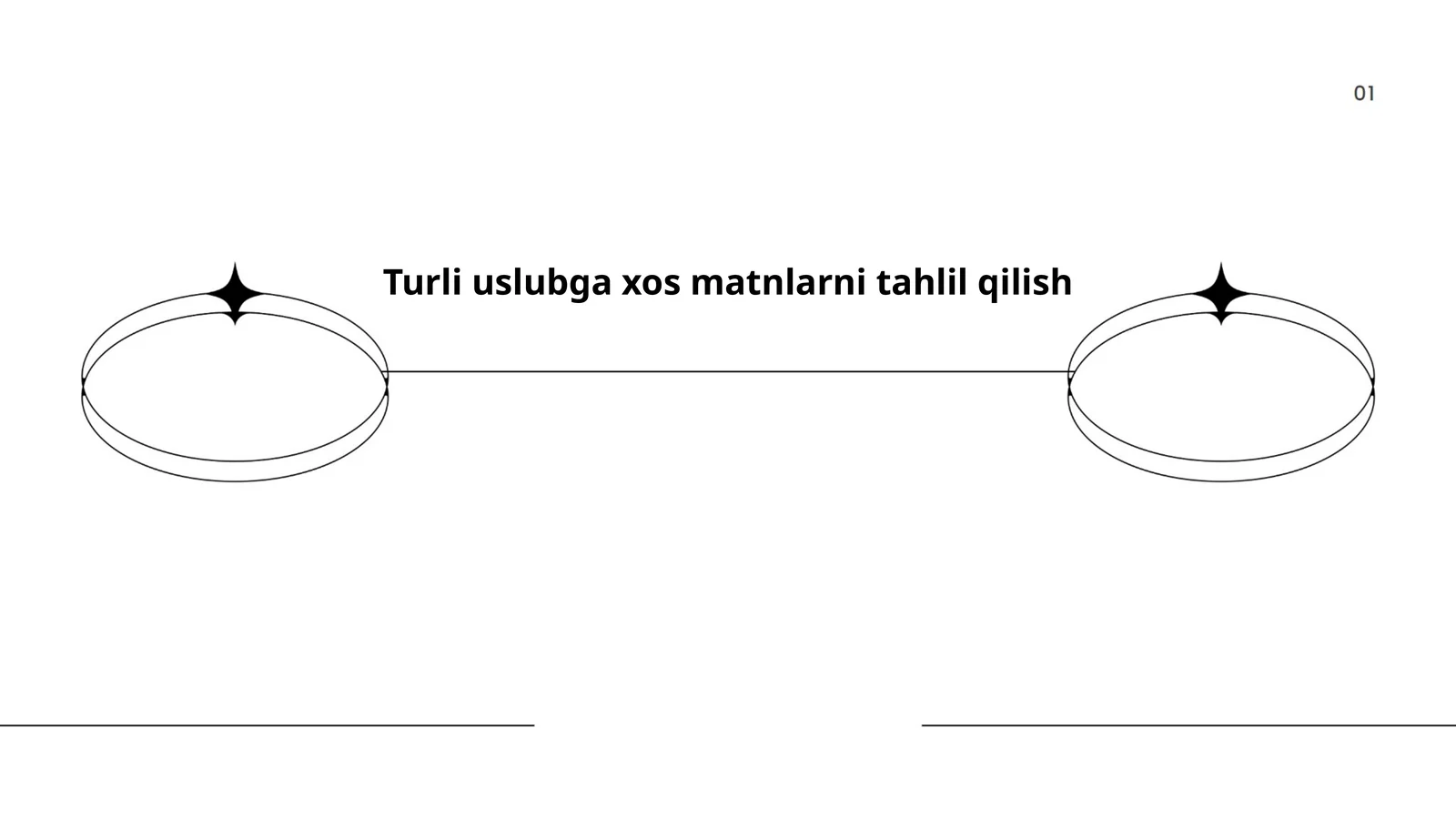 Badiiy matnlarni tahlil qilish