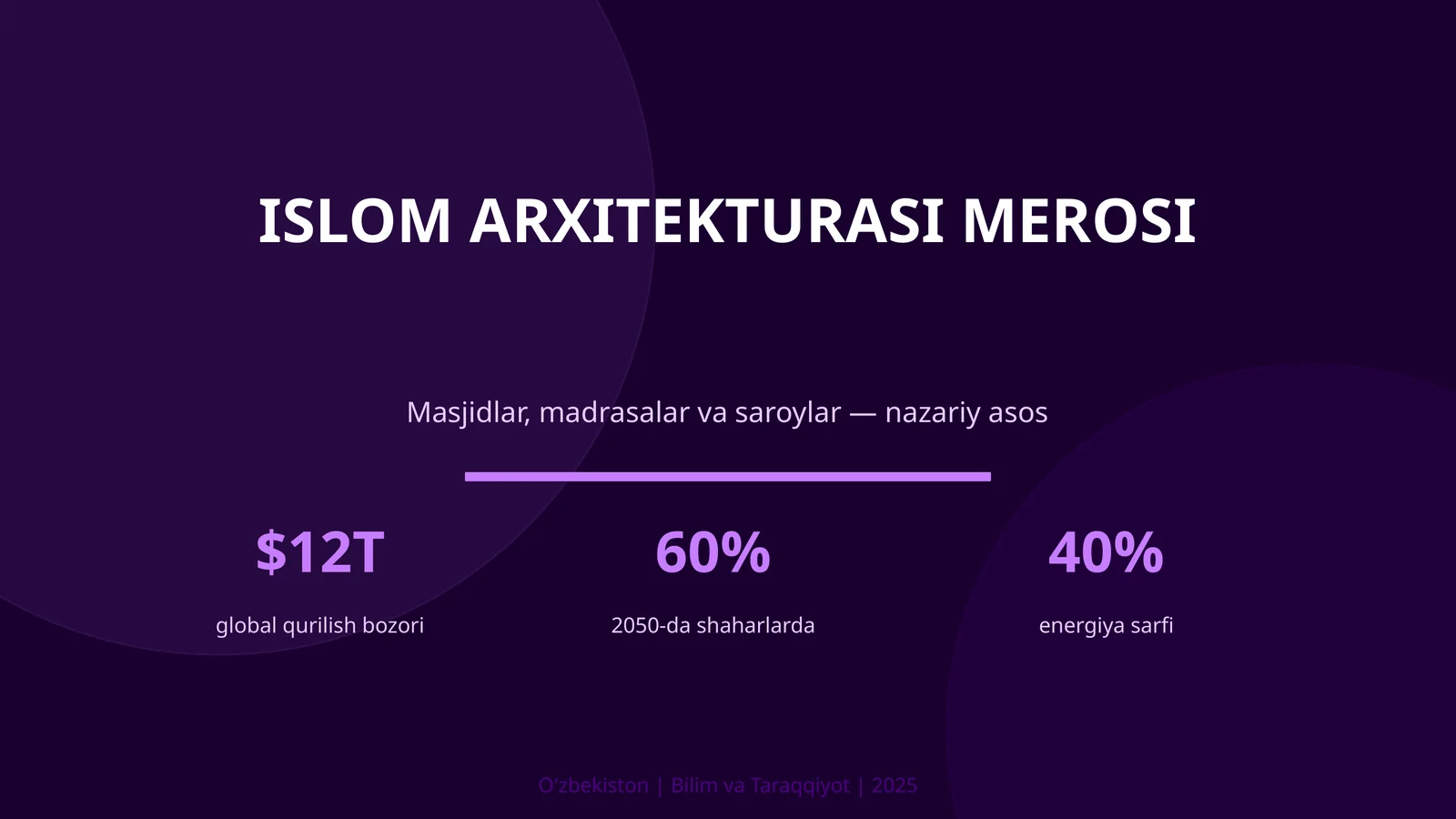 ISLOM ARXITEKTURASI MEROSI