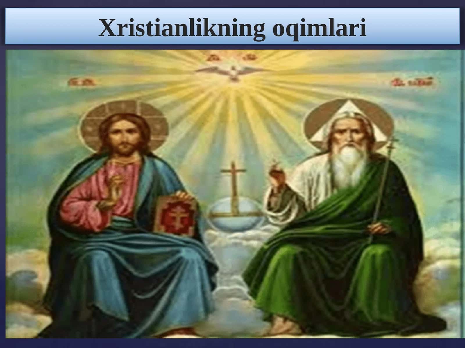 Xristianlikning oqimlari