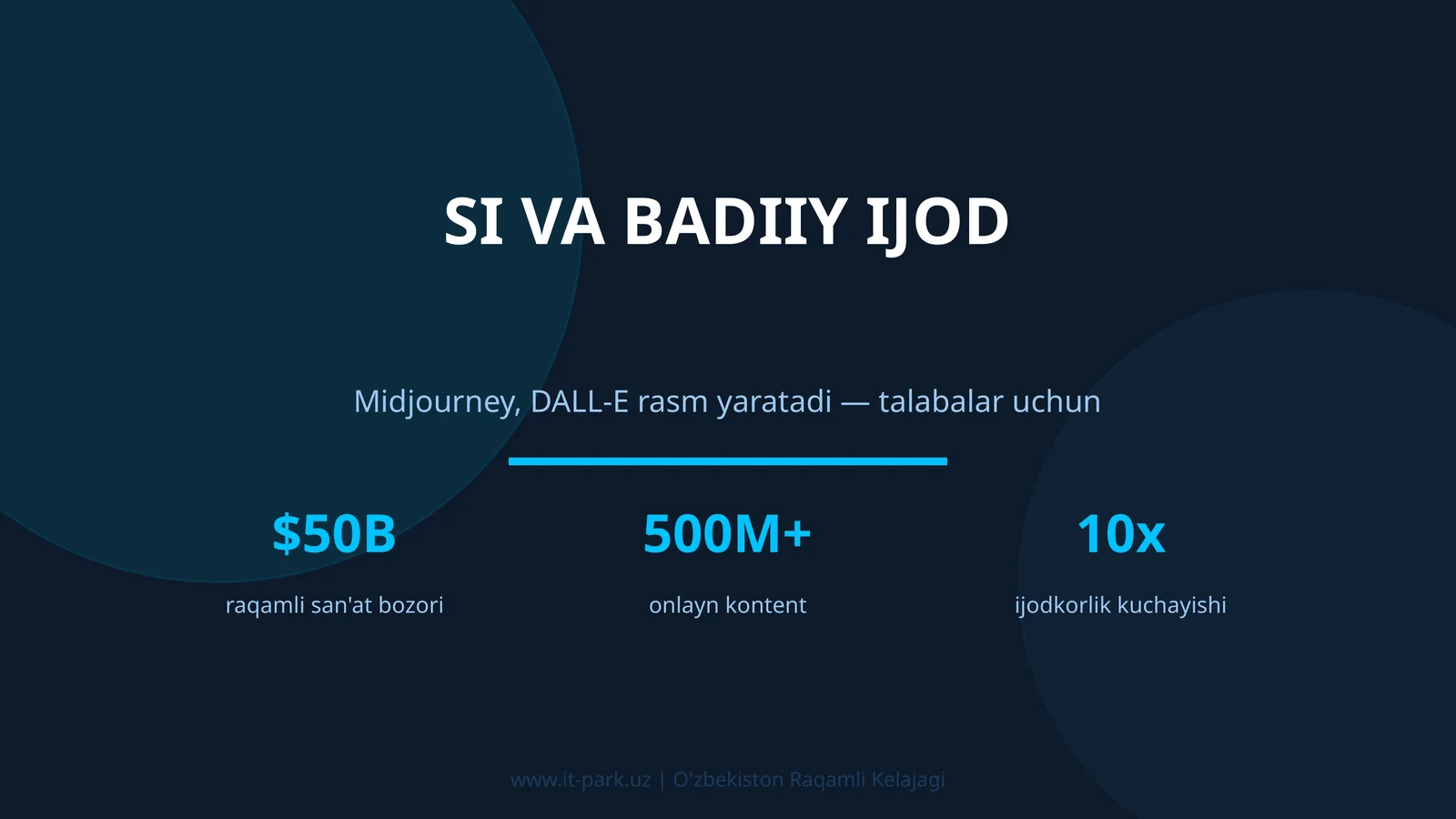 SI VA BADIIY IJOD