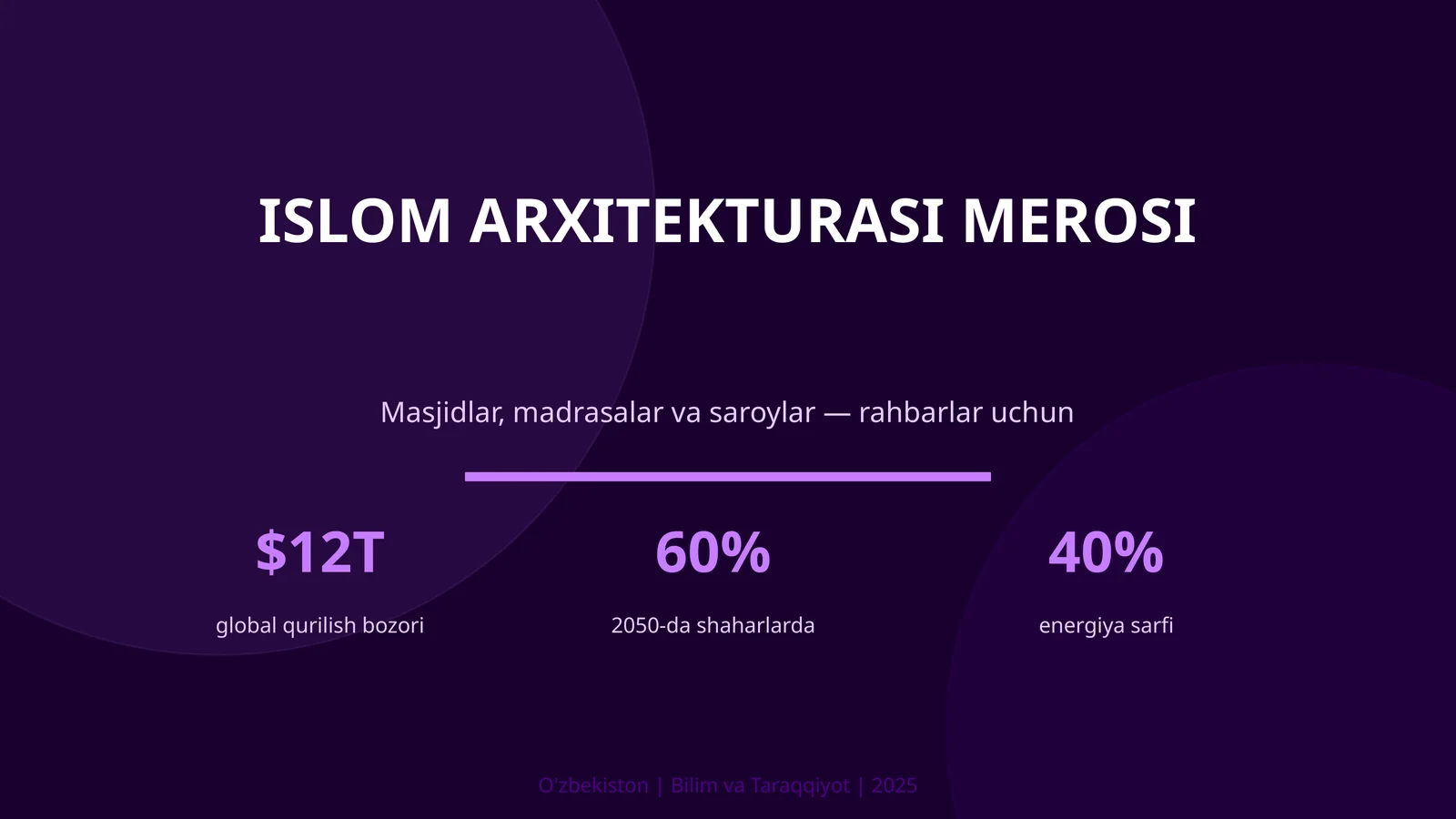 ISLOM ARXITEKTURASI MEROSI