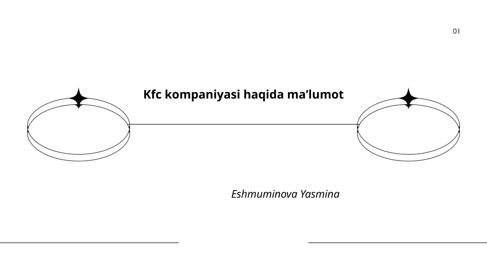 KFC tarixi