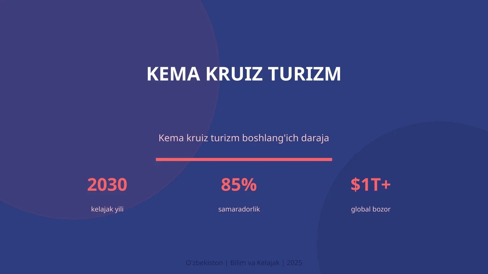 KEMA KRUIZ TURIZM