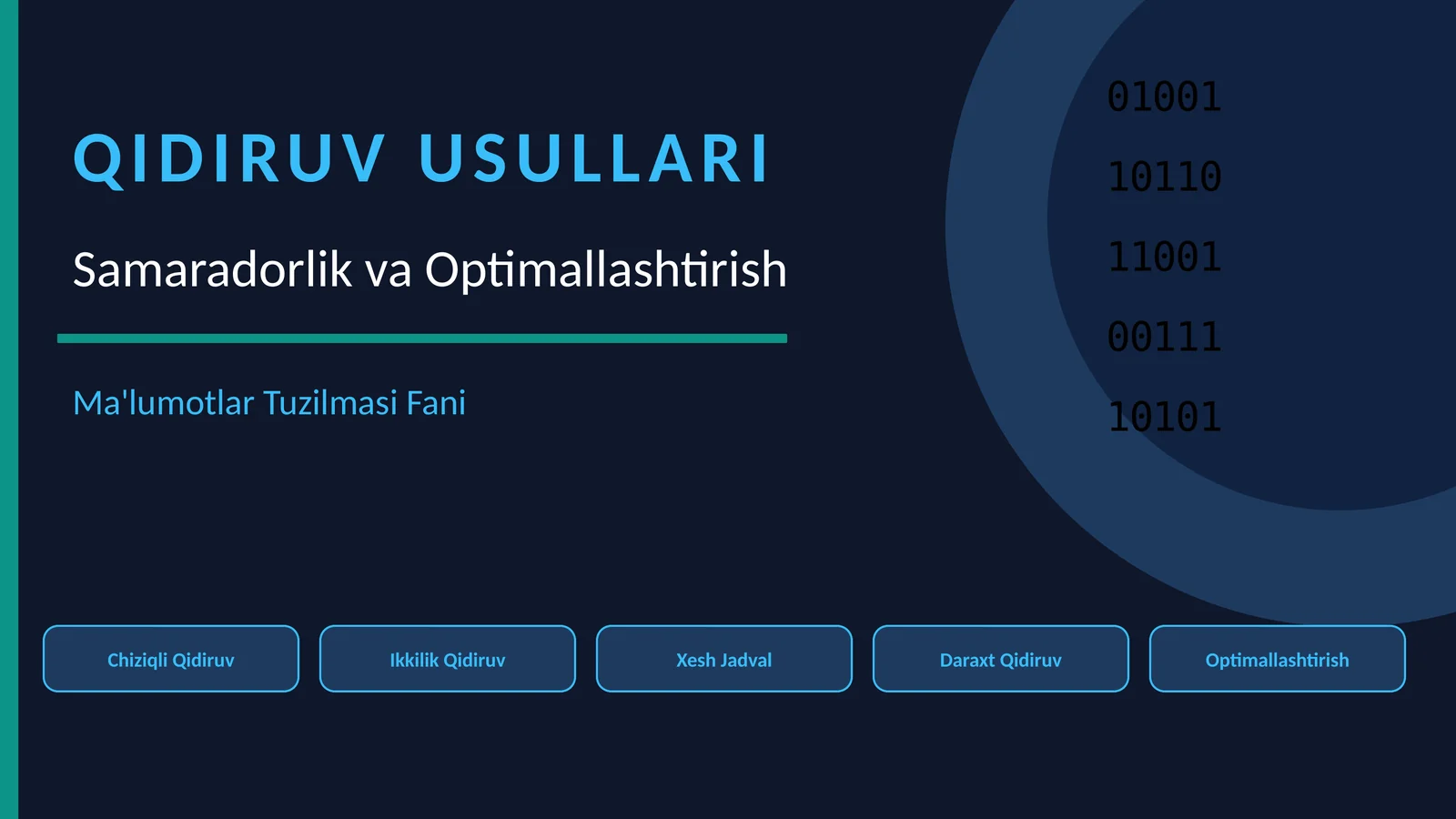 QIDIRUV USULLARI
