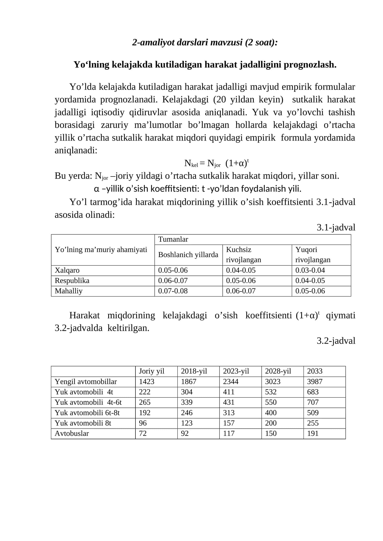 2-amaliyot darslari mavzusi (2 soat)