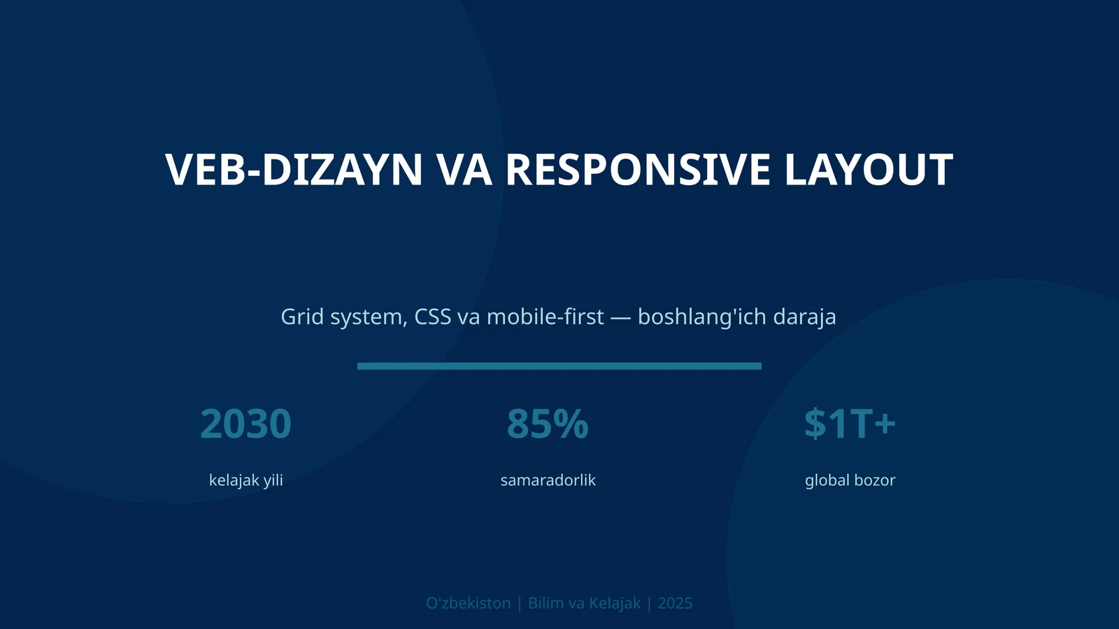 VEB-DIZAYN VA RESPONSIVE LAYOUT