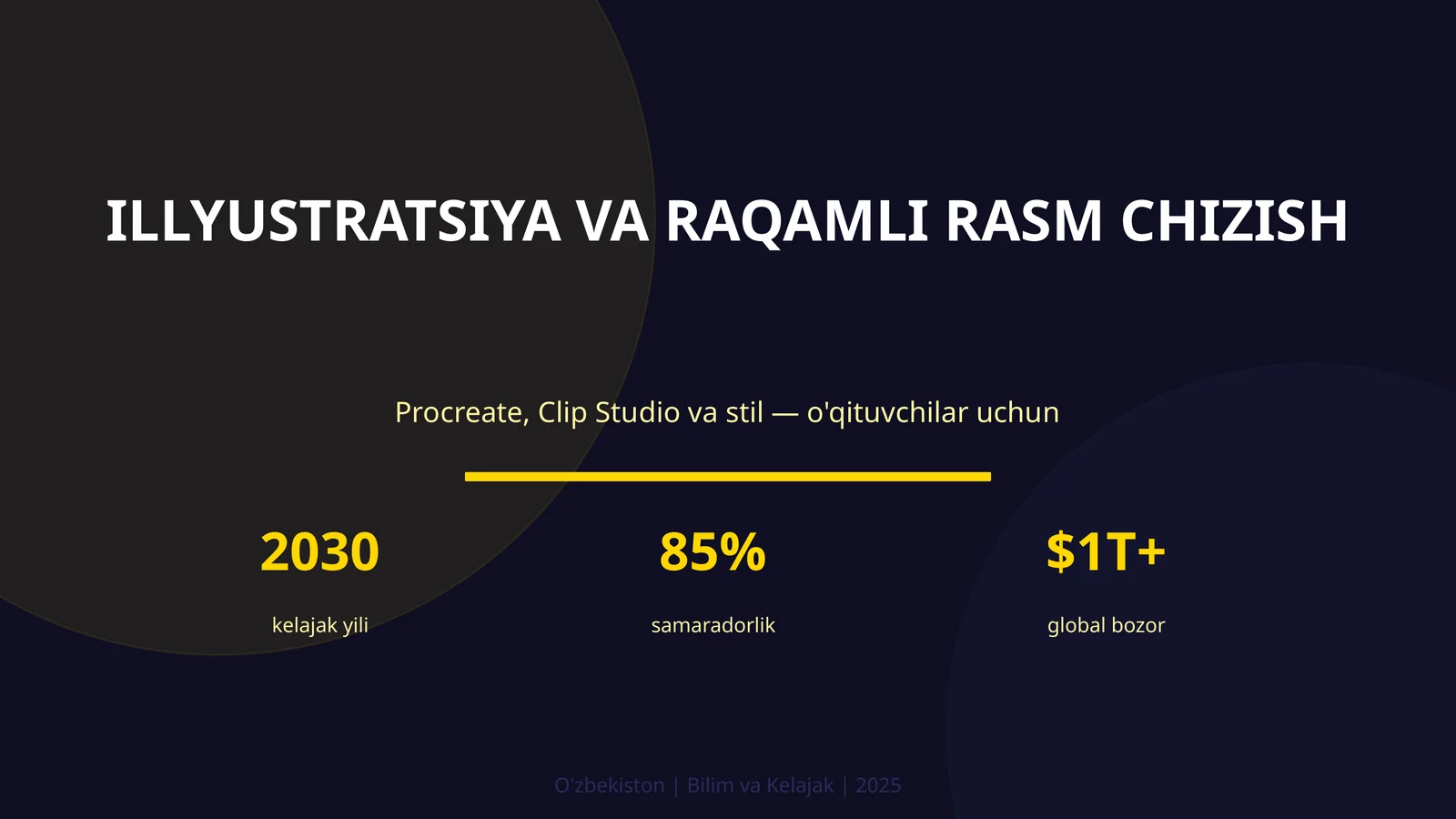 Illyustratsiya va raqamli rasm chizish