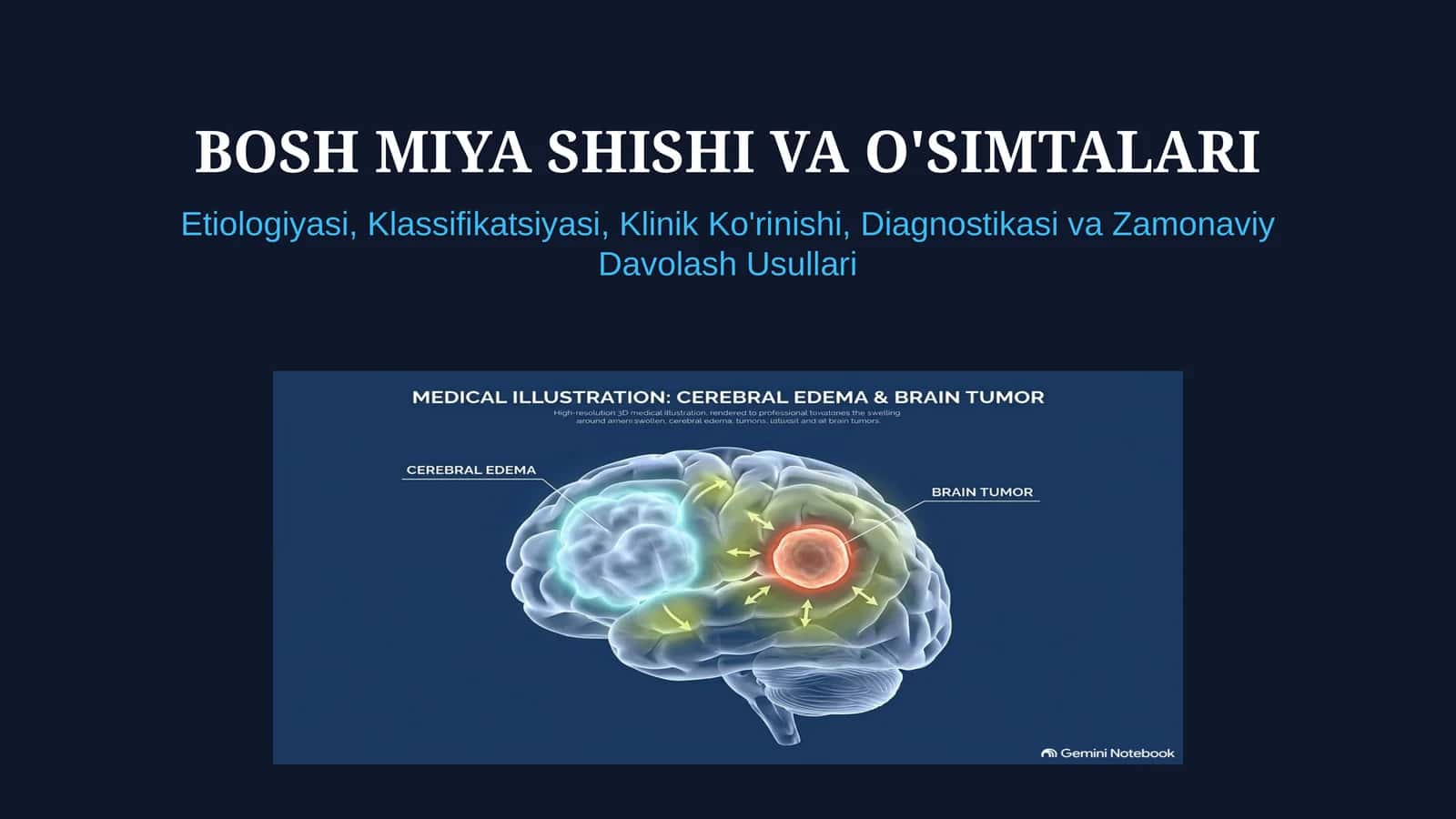 Bosh miya shishi — 15 slaydli tayyor taqdimot