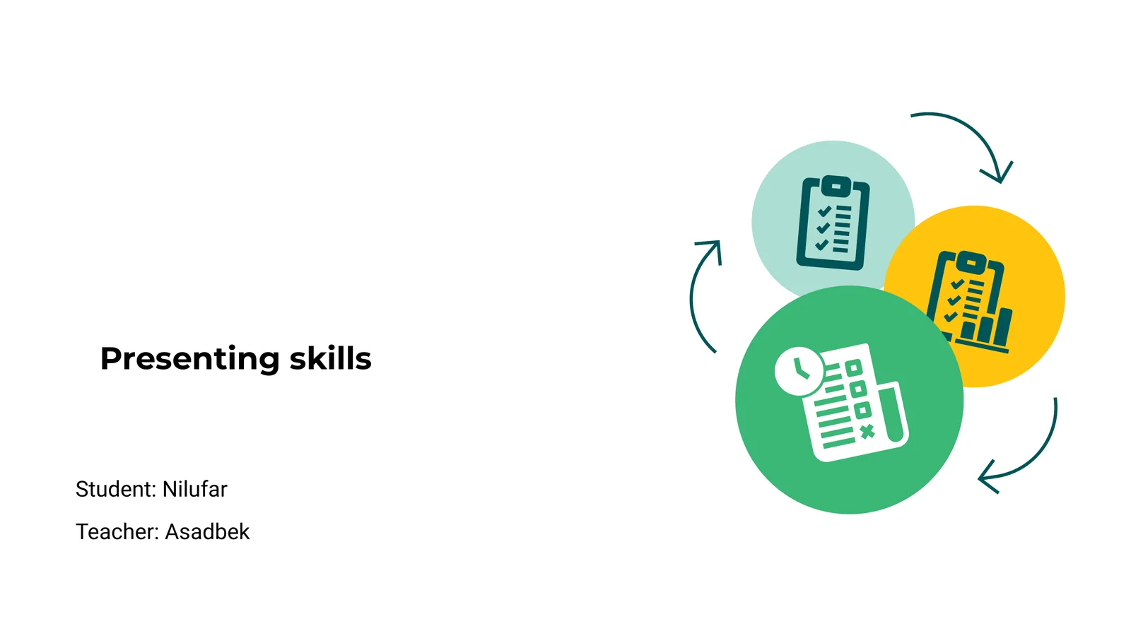 Presenting skills