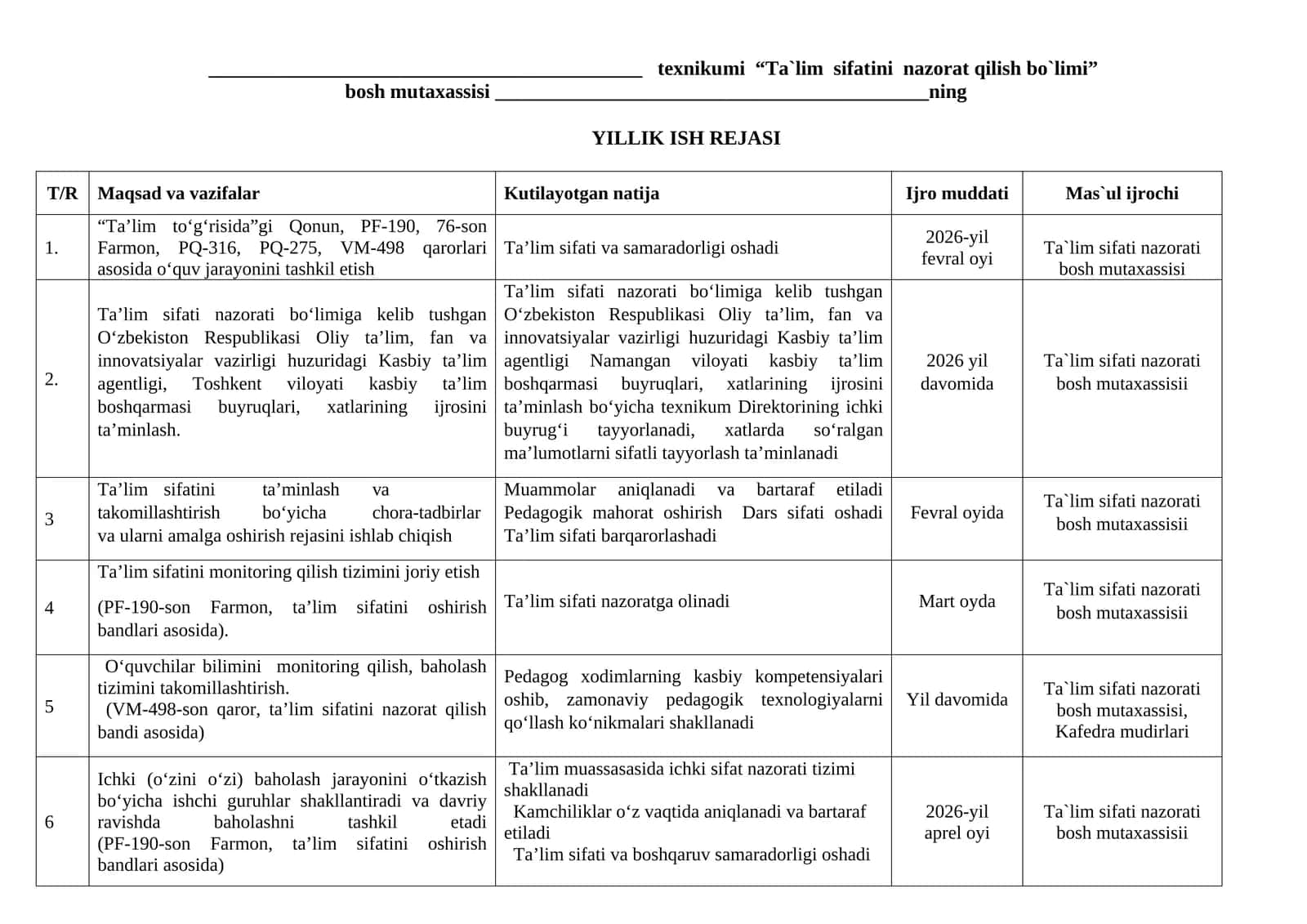 Ta'lim sifatini ta'minlash bosh mutaxassislari  II- yarim  yillik ish rejasi