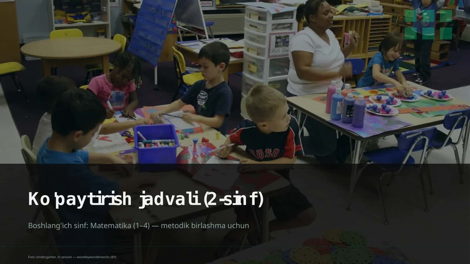 Ko'paytirish jadvali (2-sinf)
