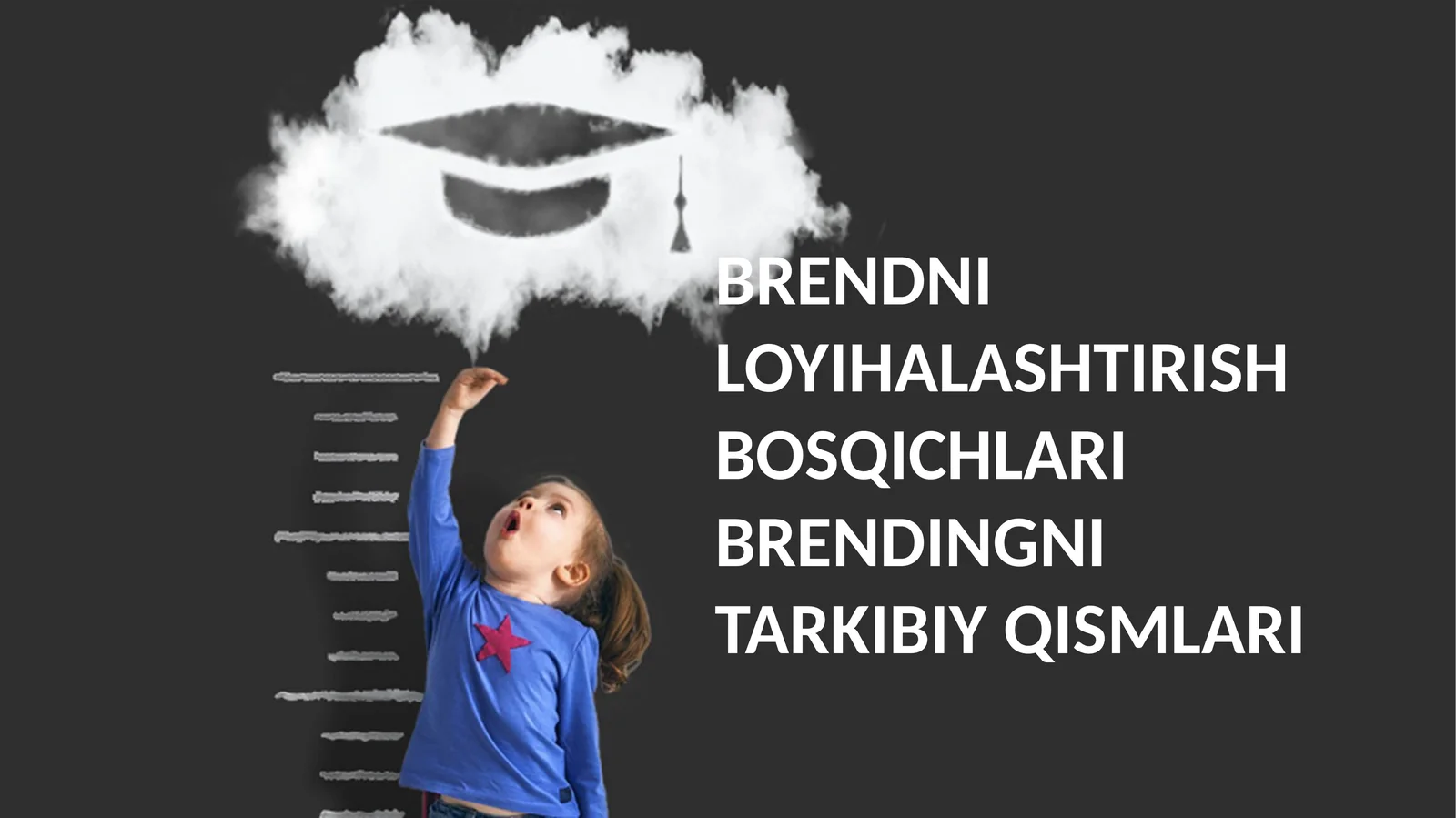BRENDNI LOYIHALASHTIRISH BOSQICHLARI BRENDINGNI TARKIBIY QISMLARI