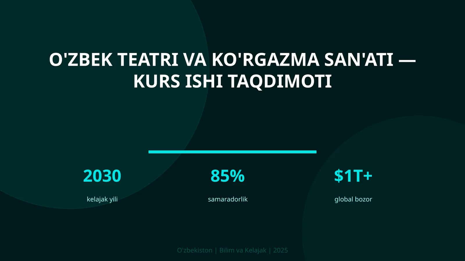 O'zbek teatri va ko'rgazma san'ati — kurs ishi taqdimoti