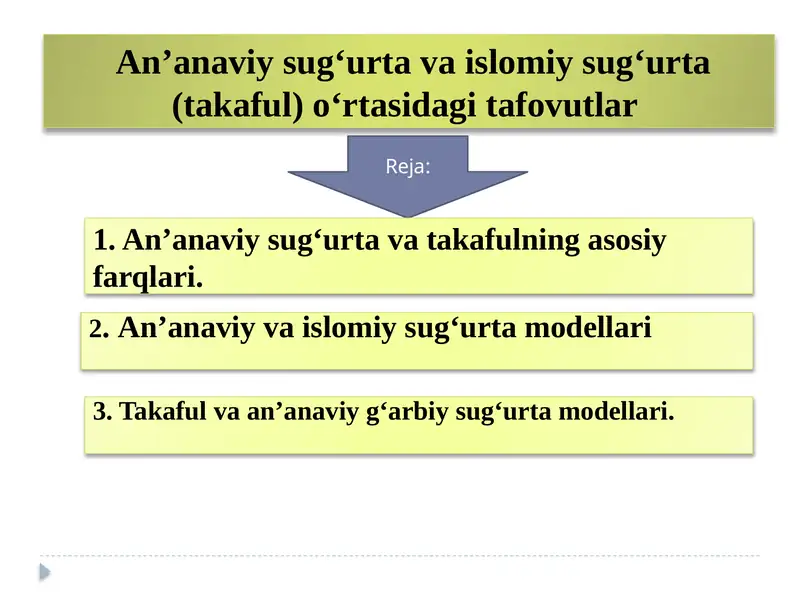 An’anaviy sug‘urta va islomiy sug‘urta (takaful) o‘rtasidagitafovutlar