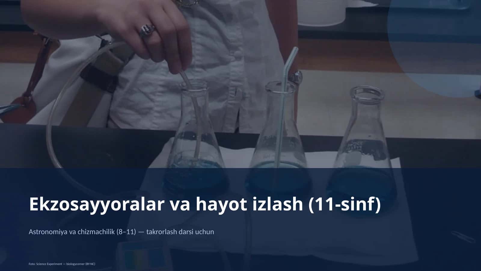 Ekzosayyoralar va hayot izlash (11-sinf)