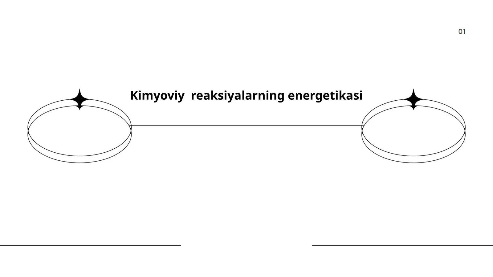 Kimyoviy reaksiyalarning energetikasi