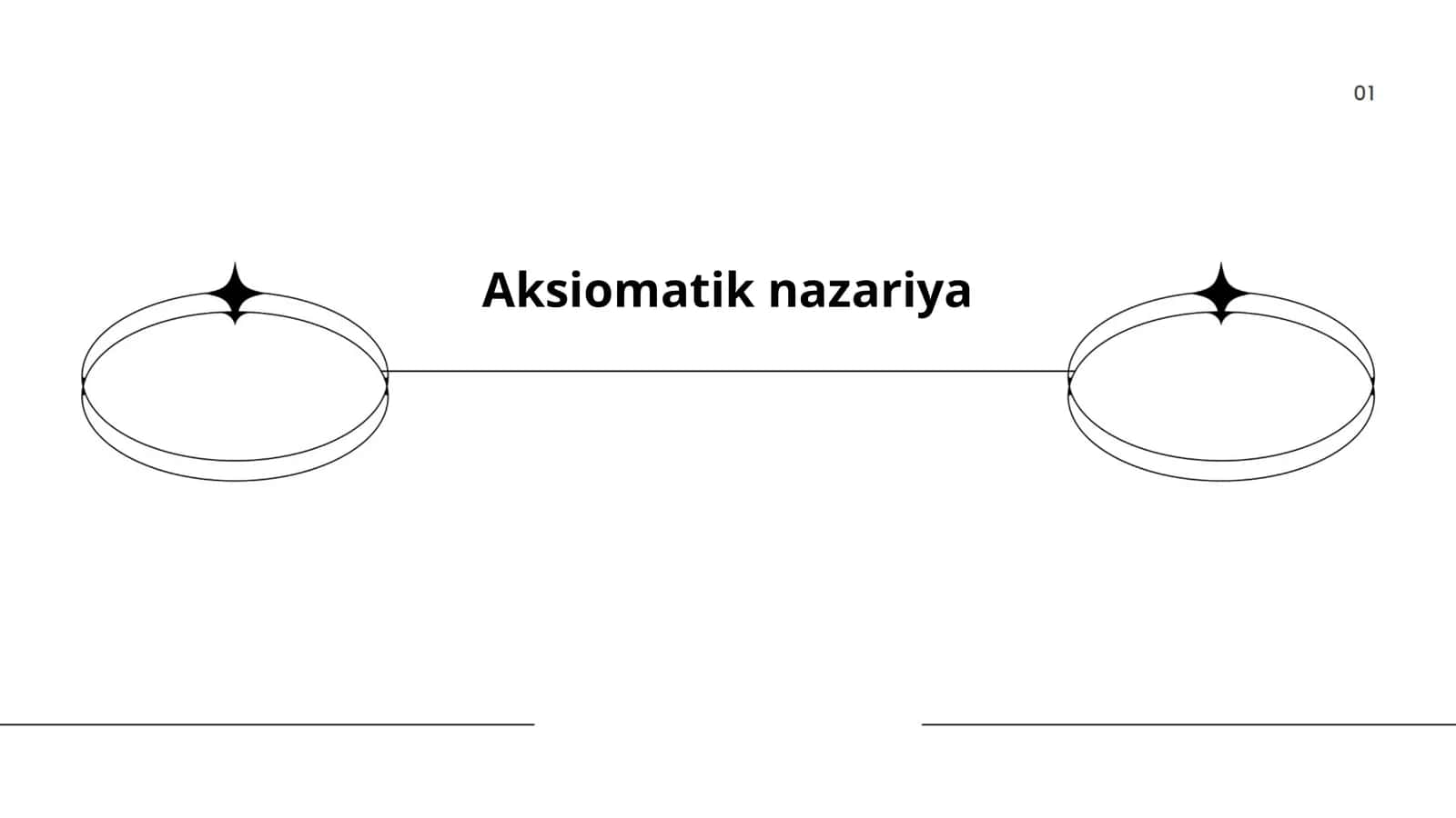 Aksiomatik nazariya